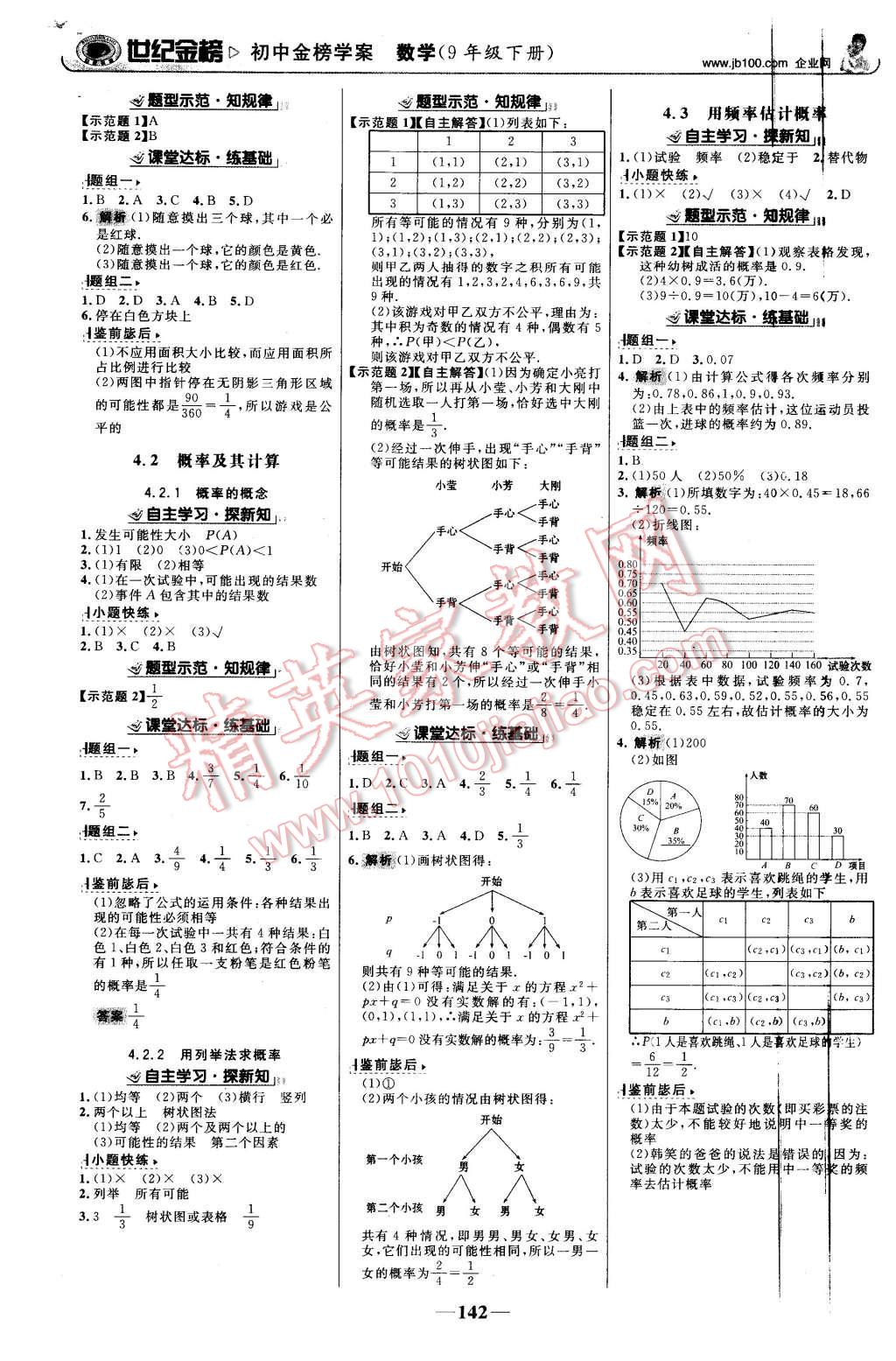 2016年世紀(jì)金榜金榜學(xué)案九年級數(shù)學(xué)下冊湘教版 第11頁