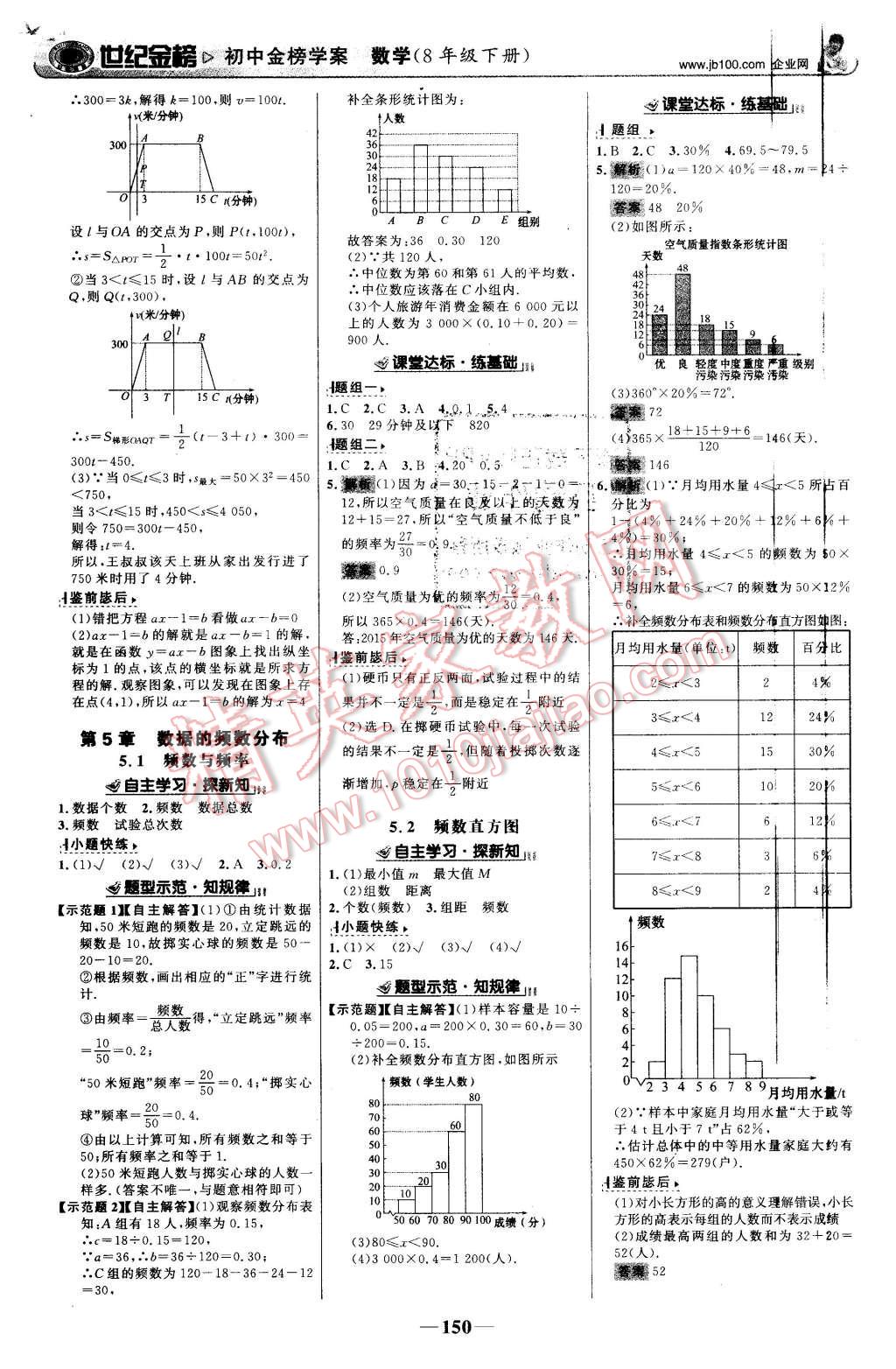 2016年世紀金榜金榜學案八年級數學下冊湘教版 第11頁