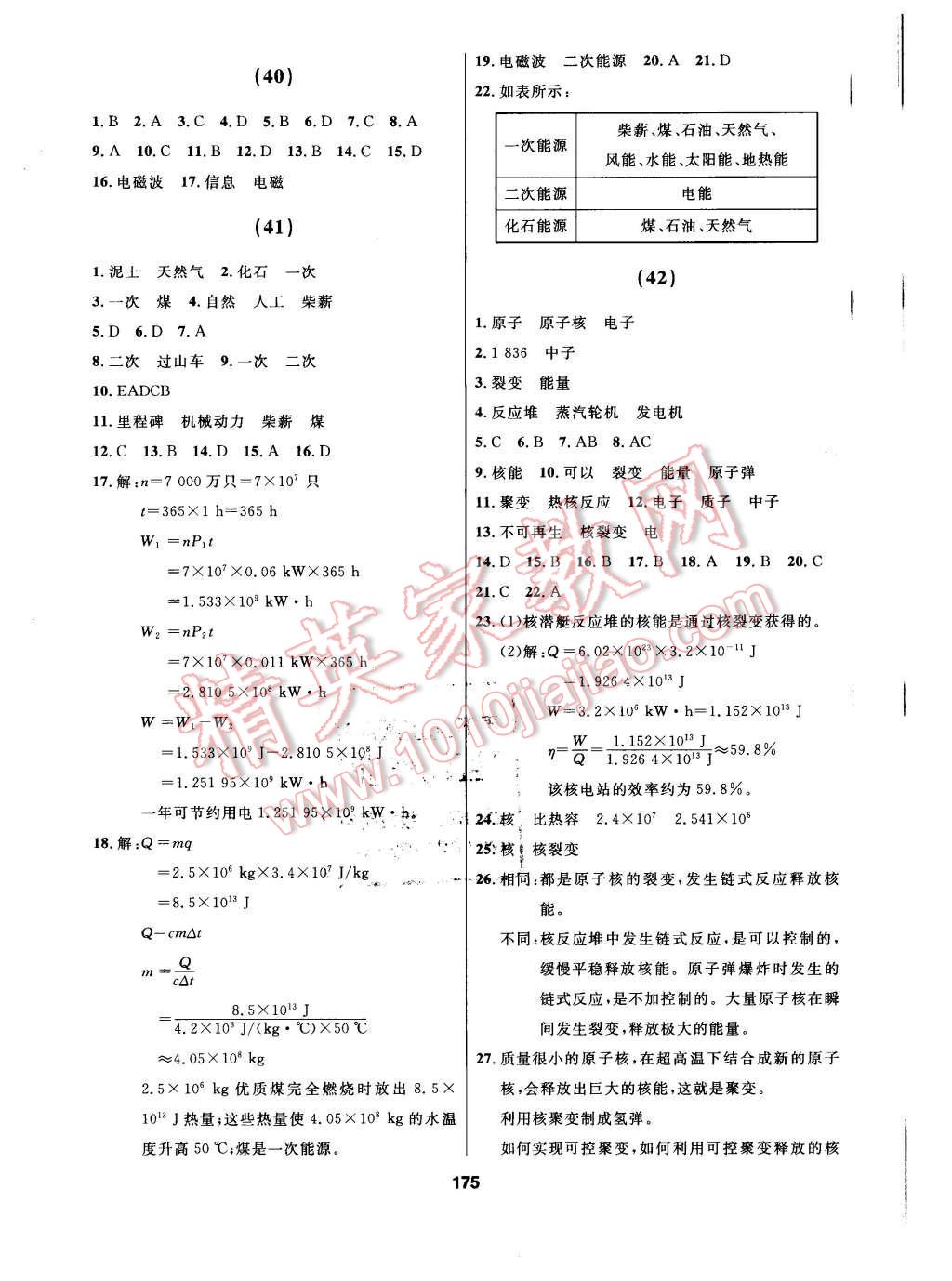 2016年試題優(yōu)化課堂同步九年級(jí)物理下冊(cè)人教版 第15頁(yè)