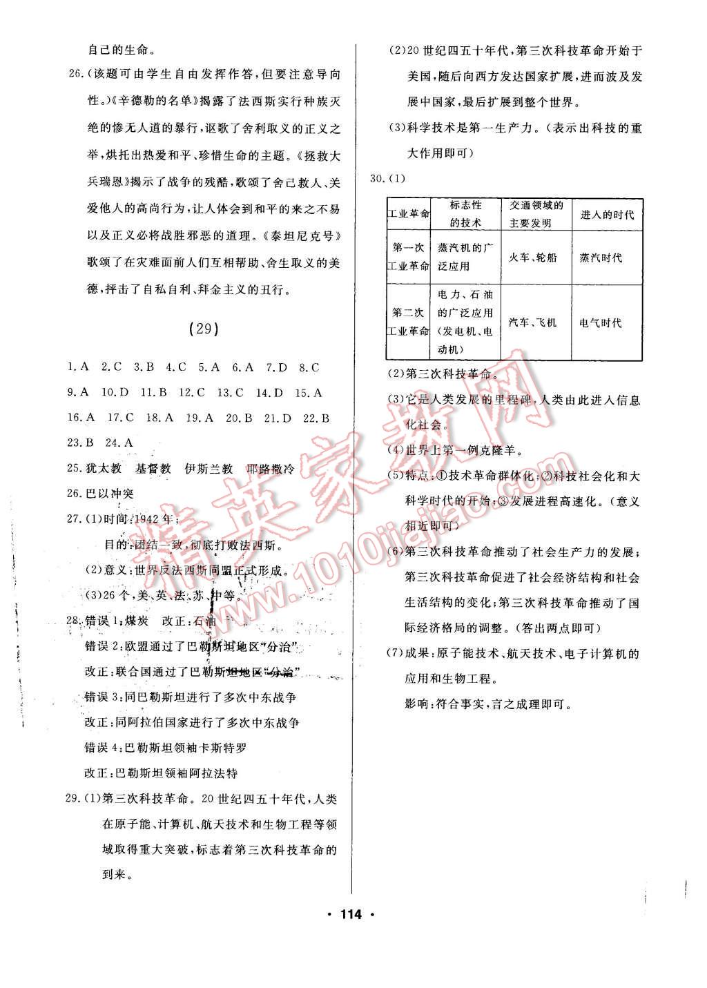 2016年試題優(yōu)化課堂同步九年級(jí)歷史下冊(cè)人教版 第16頁(yè)