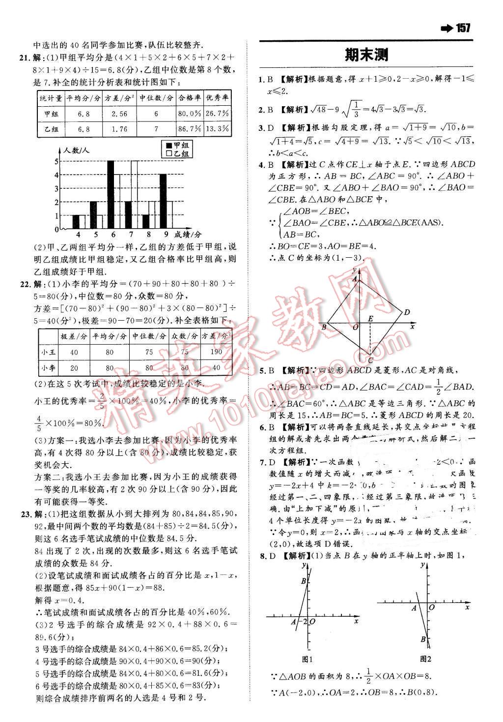 2016年一本八年級數(shù)學下冊人教版 第35頁