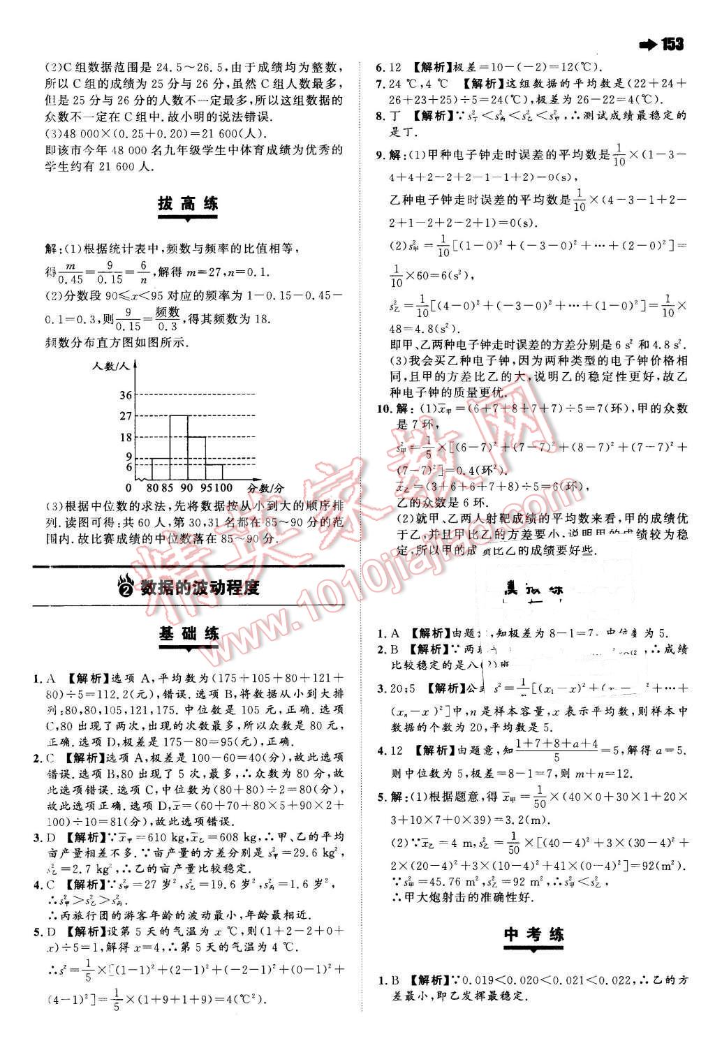 2016年一本八年級數(shù)學(xué)下冊人教版 第31頁