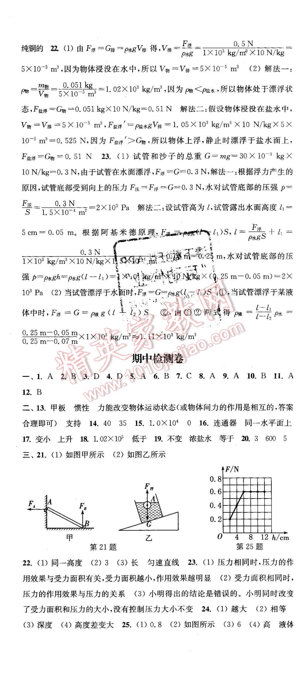 2016年通城学典活页检测八年级物理下册沪科版 第13页