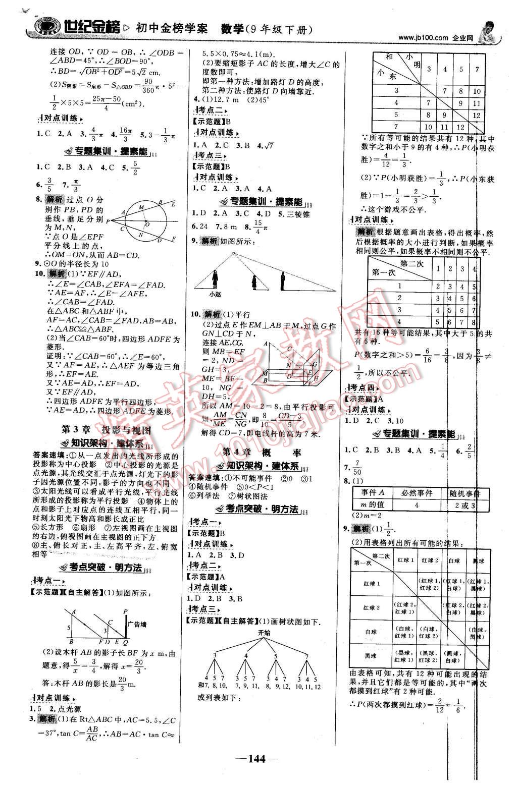 2016年世紀(jì)金榜金榜學(xué)案九年級(jí)數(shù)學(xué)下冊(cè)湘教版 第13頁(yè)