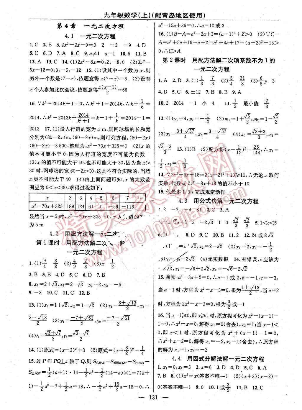 2016年黄冈100分闯关九年级数学下册青岛版 第13页