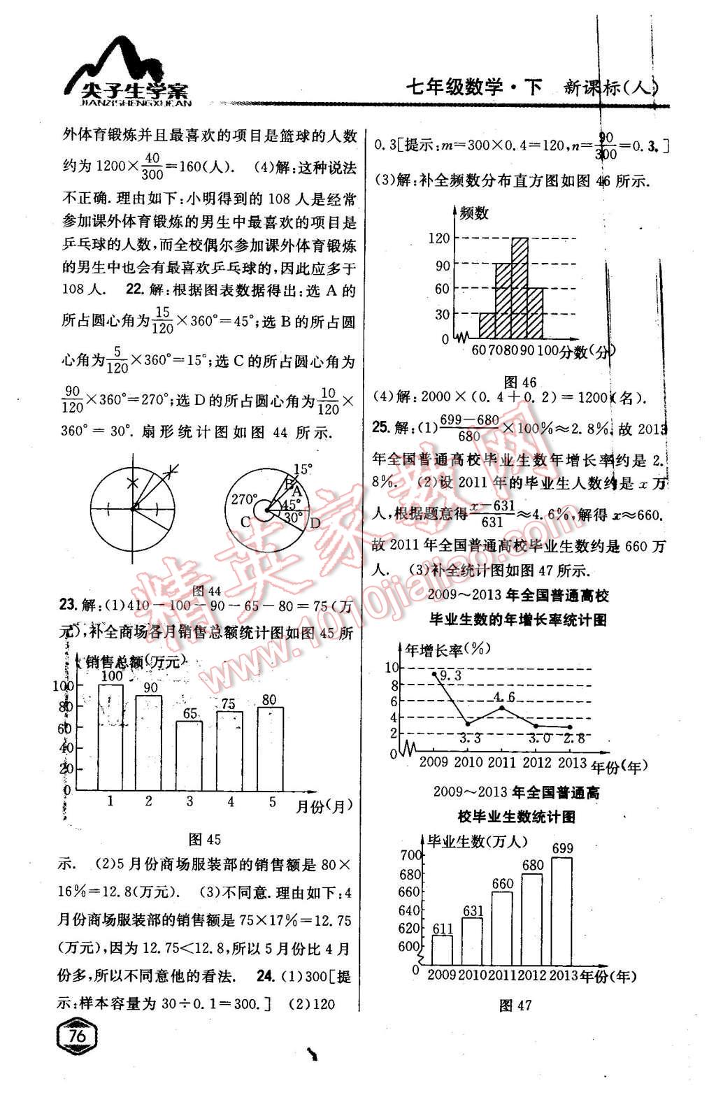 2016年尖子生学案七年级数学下册人教版 第31页