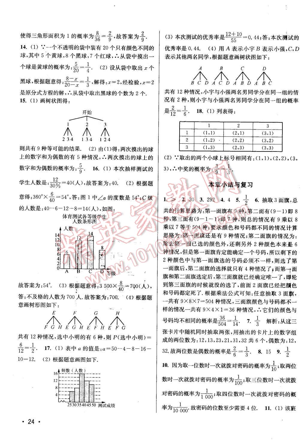 2016年百分百训练九年级数学下册江苏版 第24页