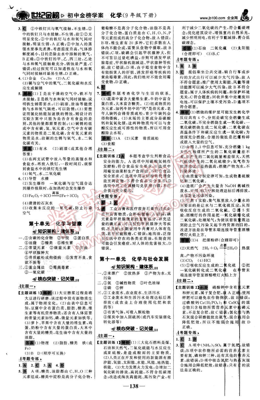 2016年世纪金榜金榜学案九年级化学下册鲁教版 第15页