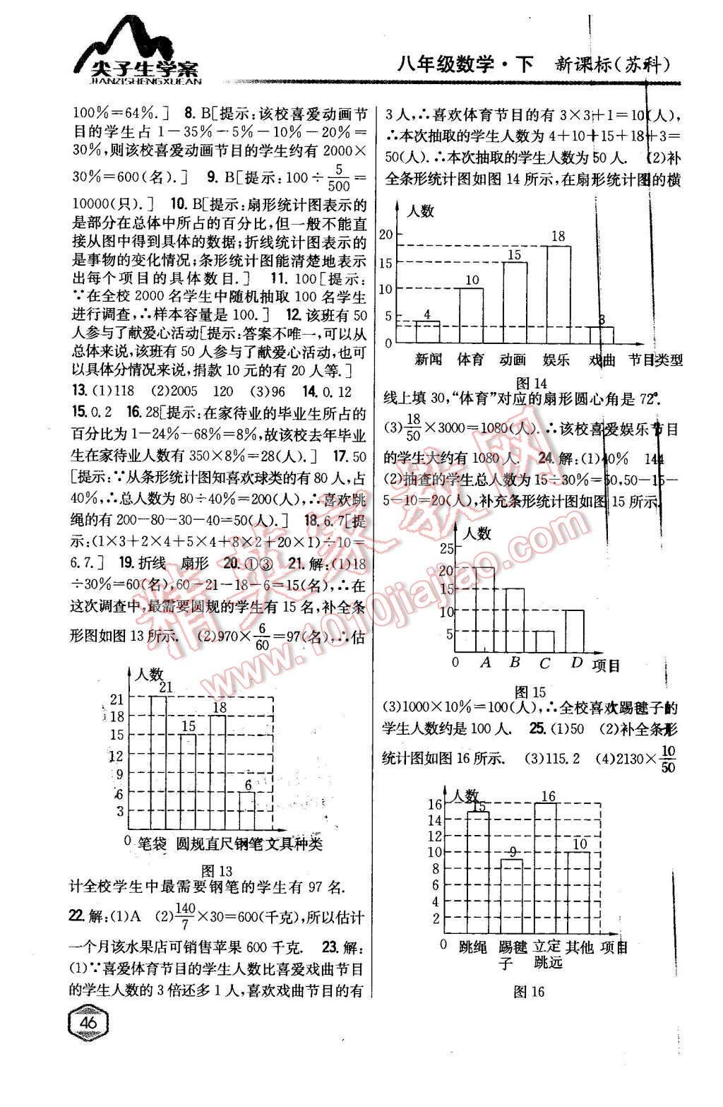 2016年尖子生学案八年级数学下册苏科版 第6页