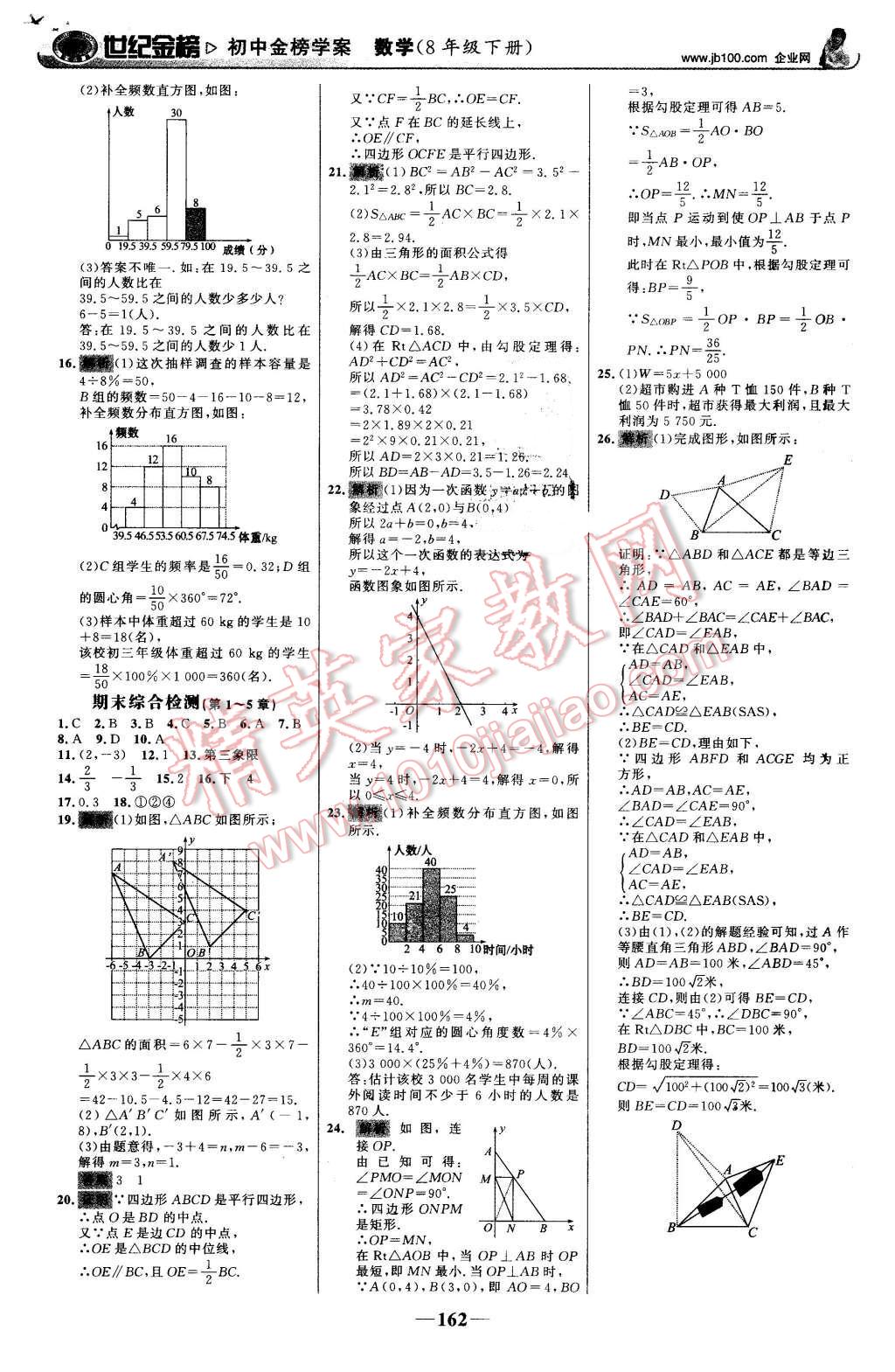 2016年世紀(jì)金榜金榜學(xué)案八年級(jí)數(shù)學(xué)下冊(cè)湘教版 第23頁