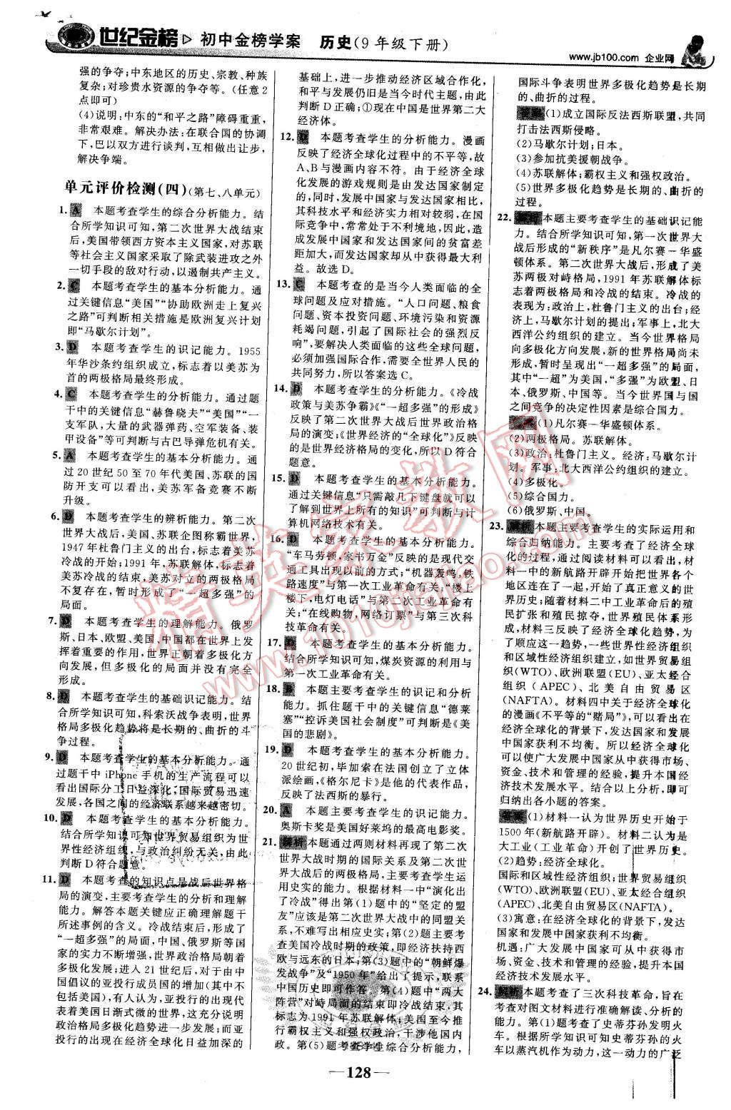 2016年世紀(jì)金榜金榜學(xué)案九年級(jí)歷史下冊(cè)人教版 第21頁