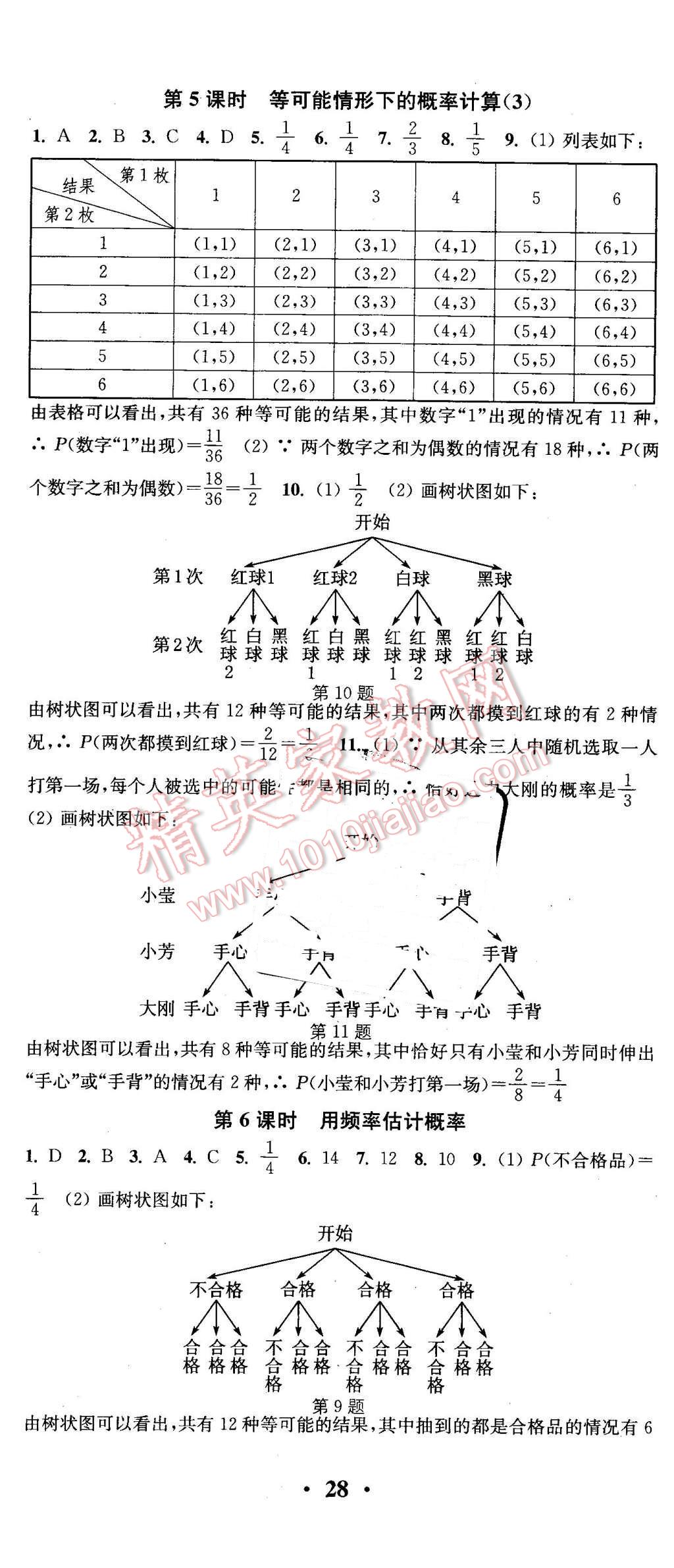 2016年通城学典活页检测九年级数学下册沪科版 第11页