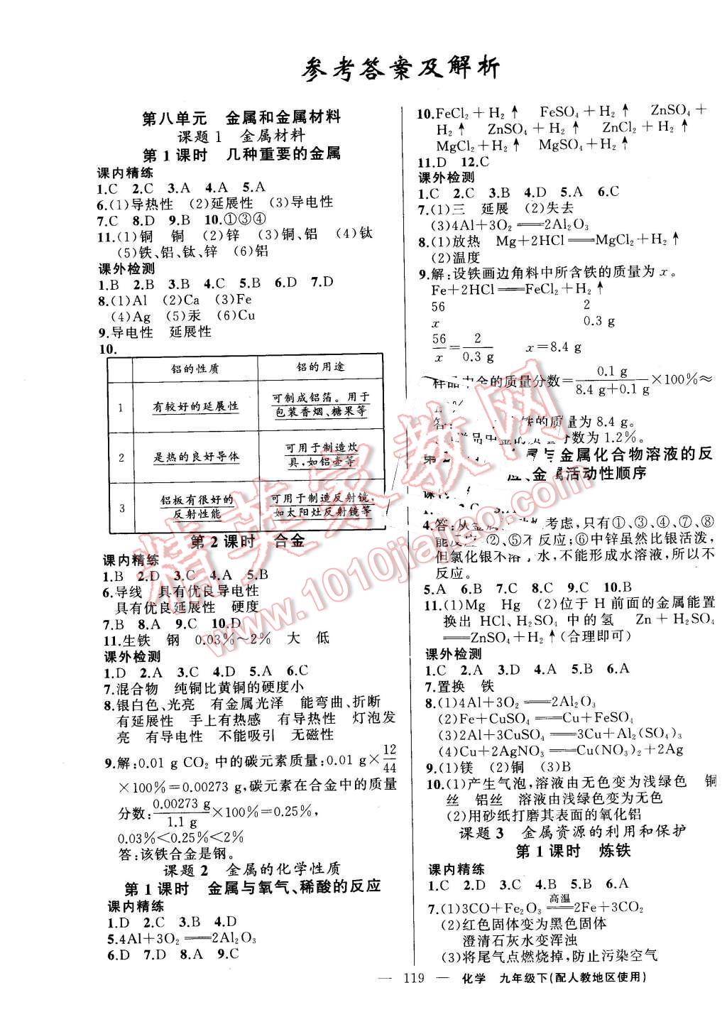 2016年黃岡100分闖關(guān)九年級(jí)化學(xué)下冊(cè)人教版 第1頁(yè)