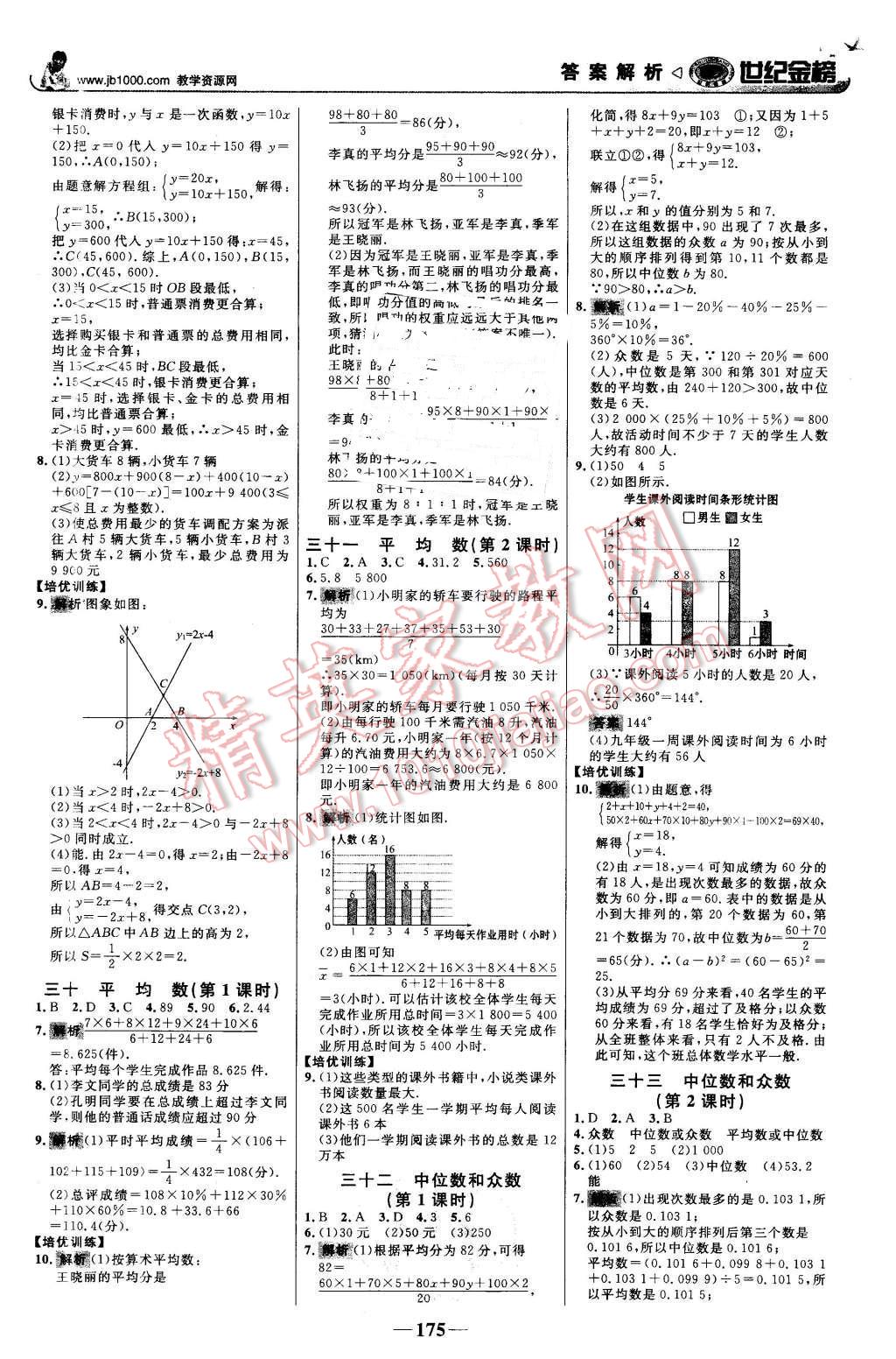 2016年世纪金榜金榜学案八年级数学下册人教版 第20页