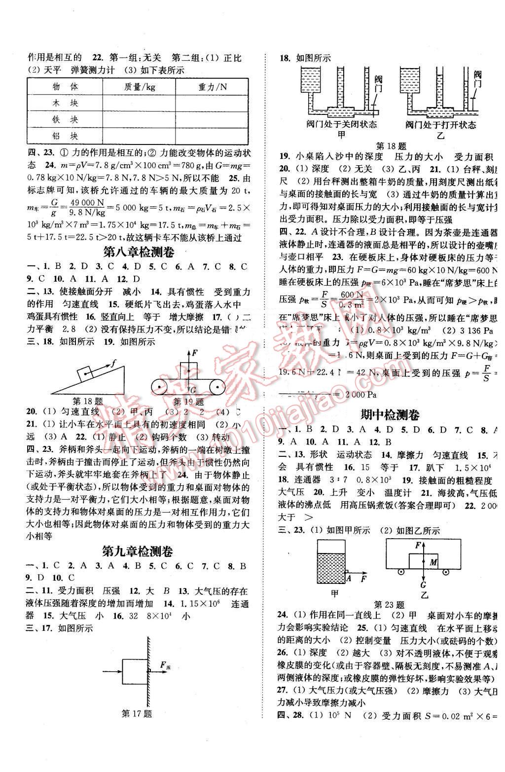 2016年通城学典活页检测八年级物理下册人教版 第5页