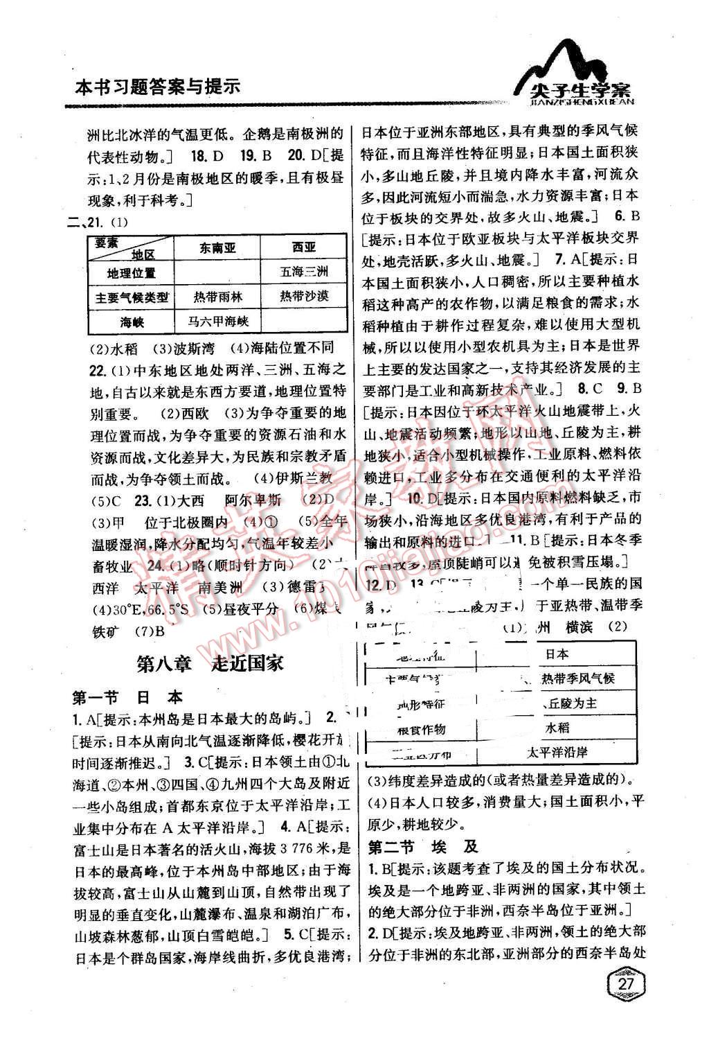 2016年尖子生学案七年级地理下册湘教版 第6页