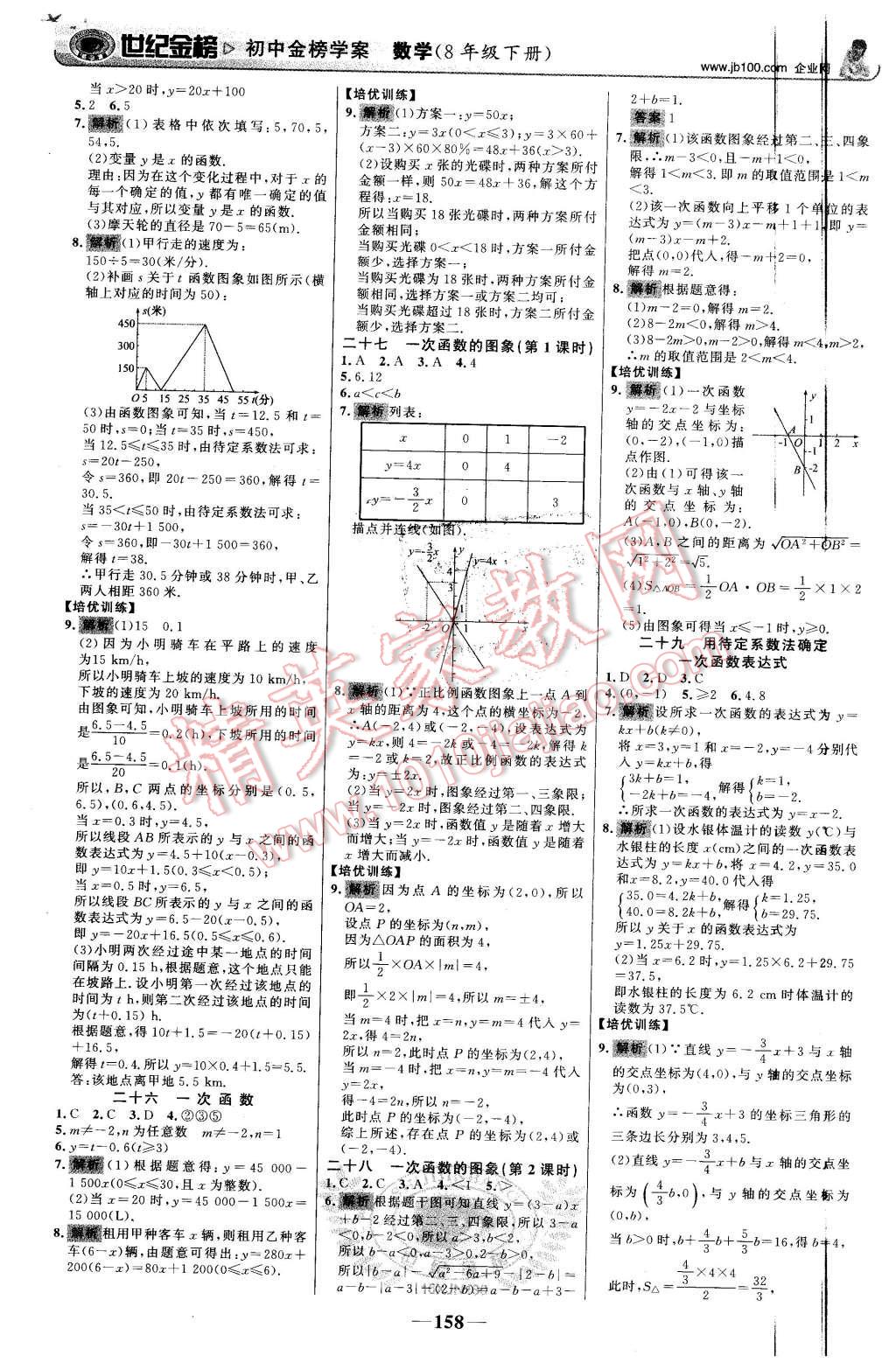 2016年世紀(jì)金榜金榜學(xué)案八年級(jí)數(shù)學(xué)下冊(cè)湘教版 第19頁(yè)