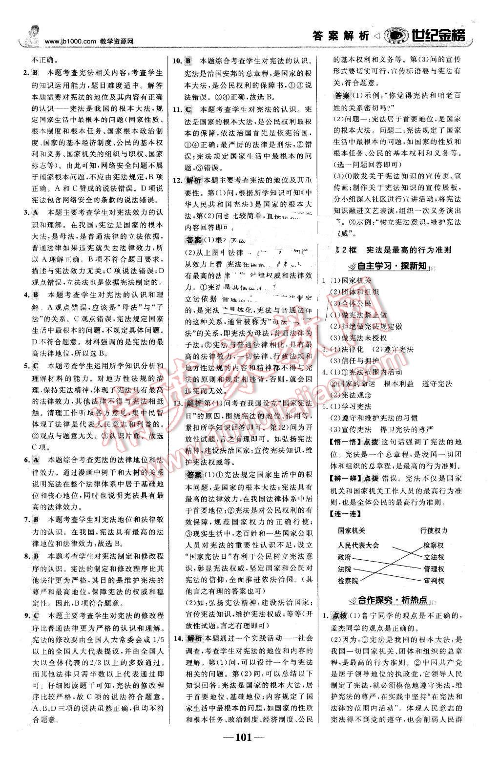 2016年世纪金榜金榜学案八年级思想品德下册鲁人版 第10页