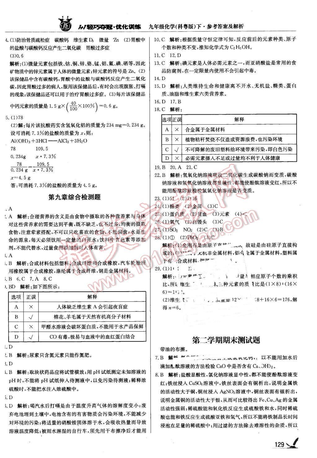 2016年1加1輕巧奪冠優(yōu)化訓練九年級化學下冊科粵版銀版 第26頁