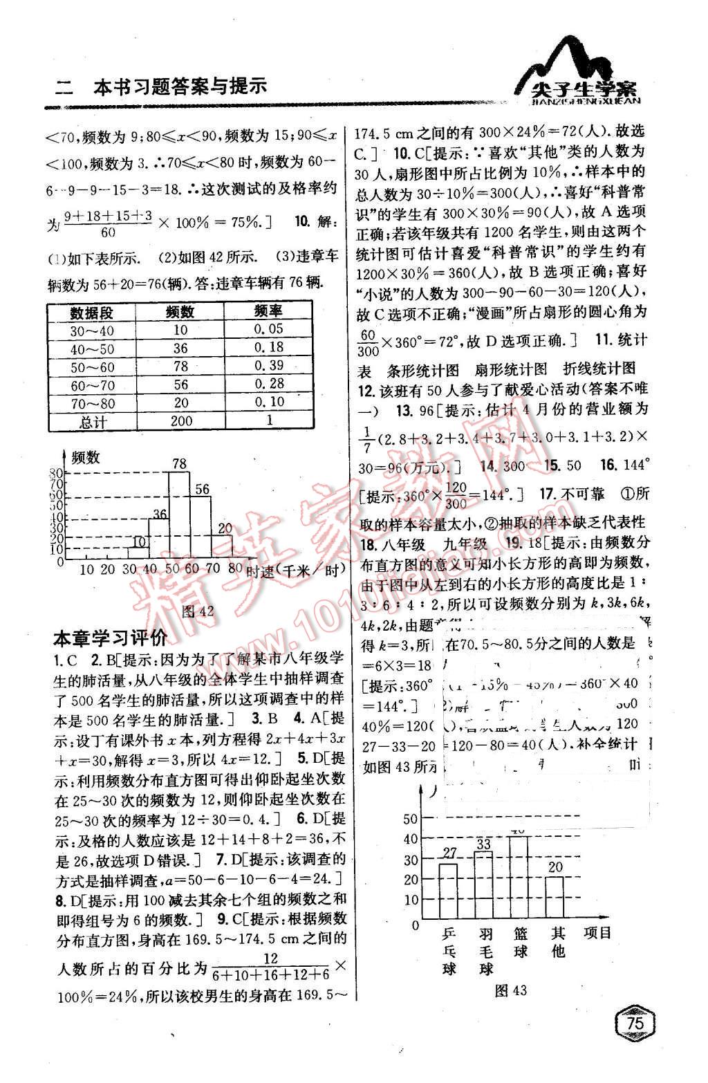 2016年尖子生学案七年级数学下册人教版 第30页