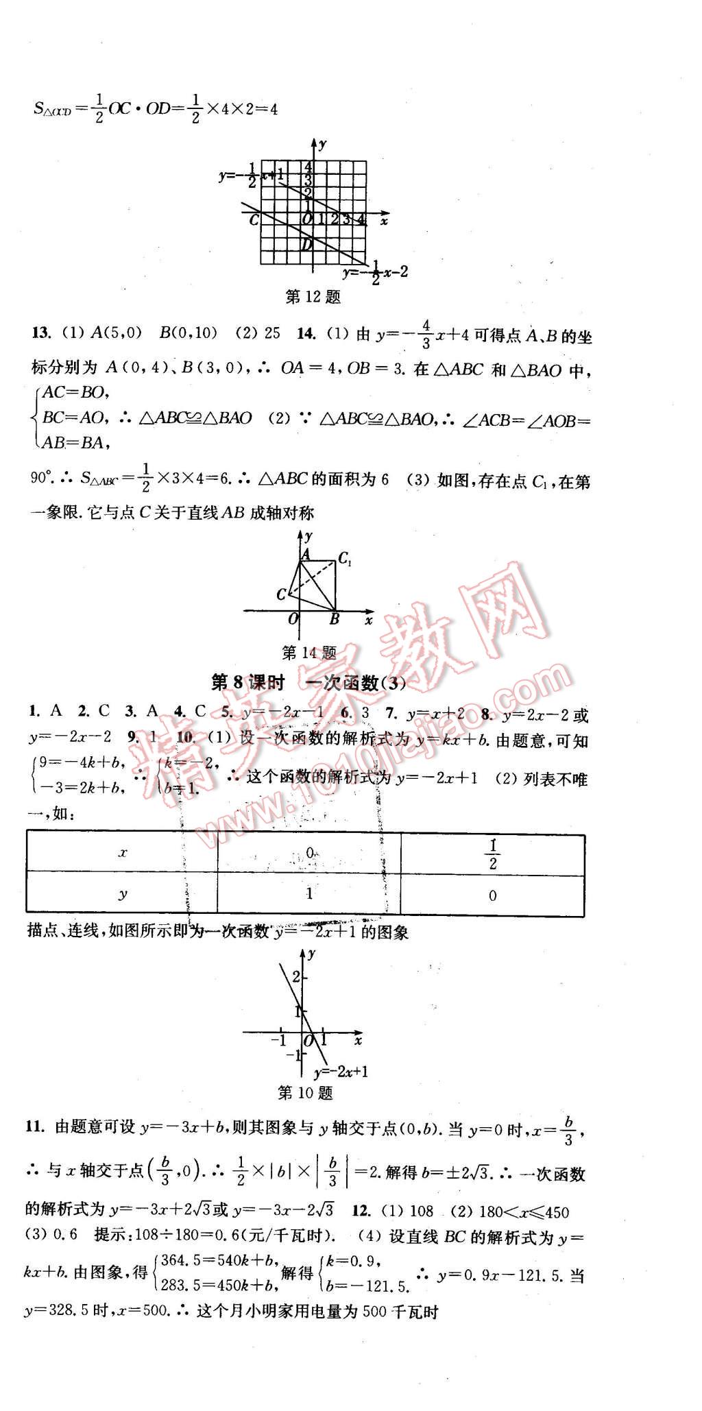 2016年通城學(xué)典活頁檢測八年級數(shù)學(xué)下冊人教版 第15頁