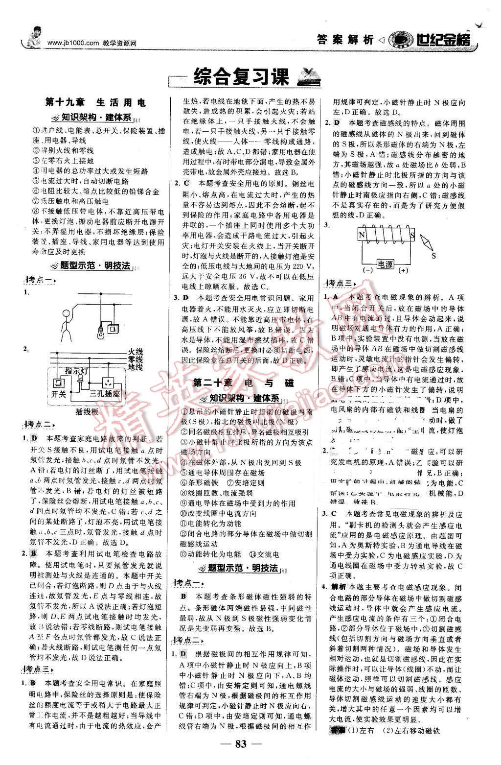 2016年世紀(jì)金榜金榜學(xué)案九年級(jí)物理下冊(cè)人教版 第8頁