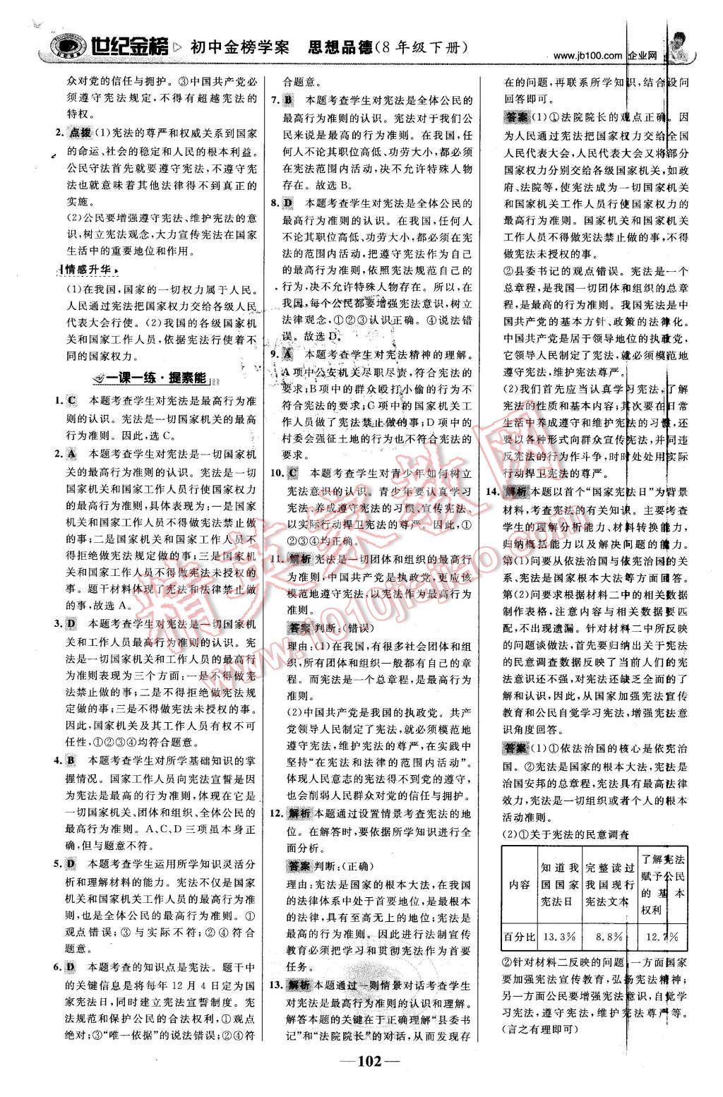 2016年世纪金榜金榜学案八年级思想品德下册鲁人版 第11页