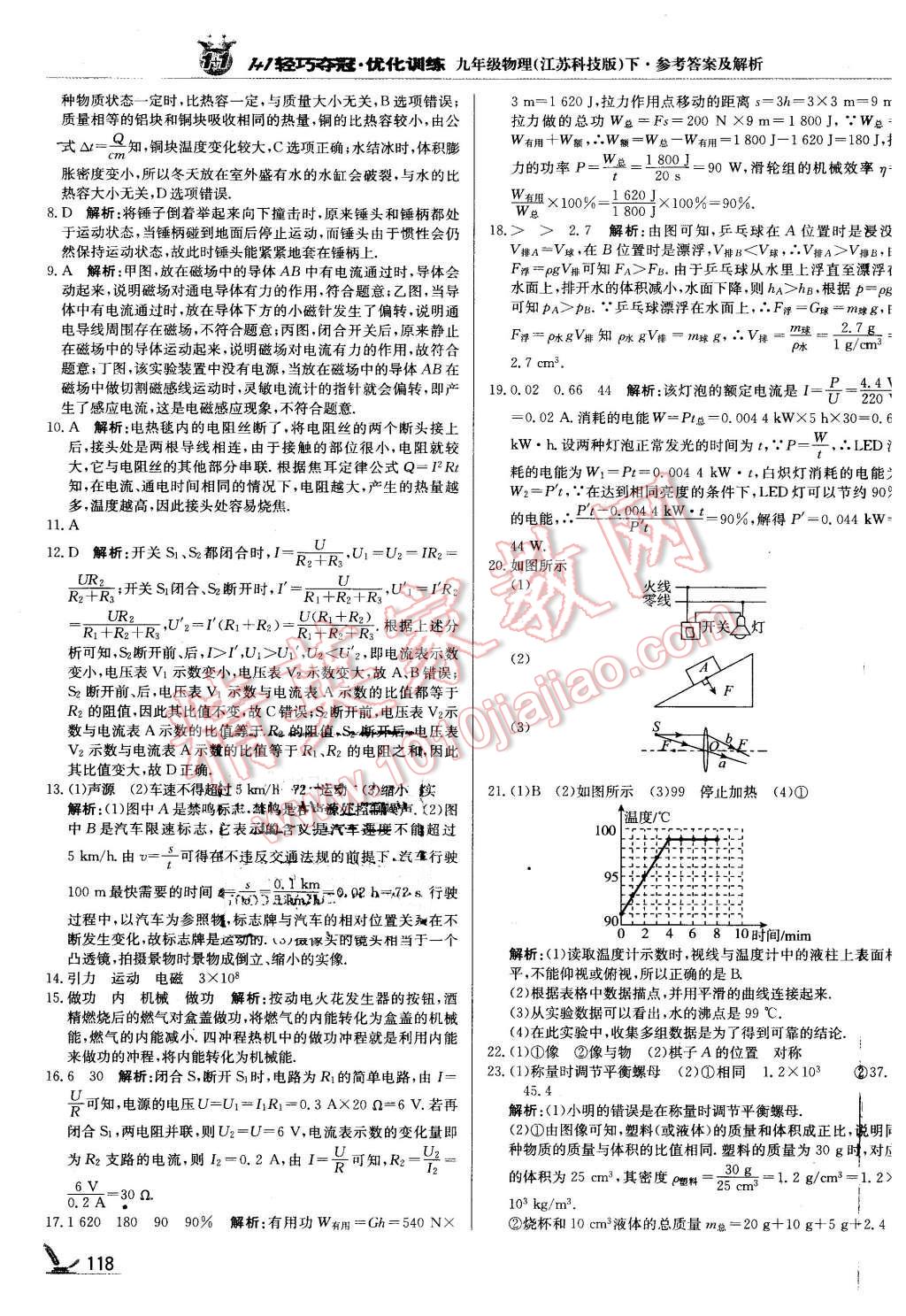 2016年1加1轻巧夺冠优化训练九年级物理下册江苏科技版银版 第23页