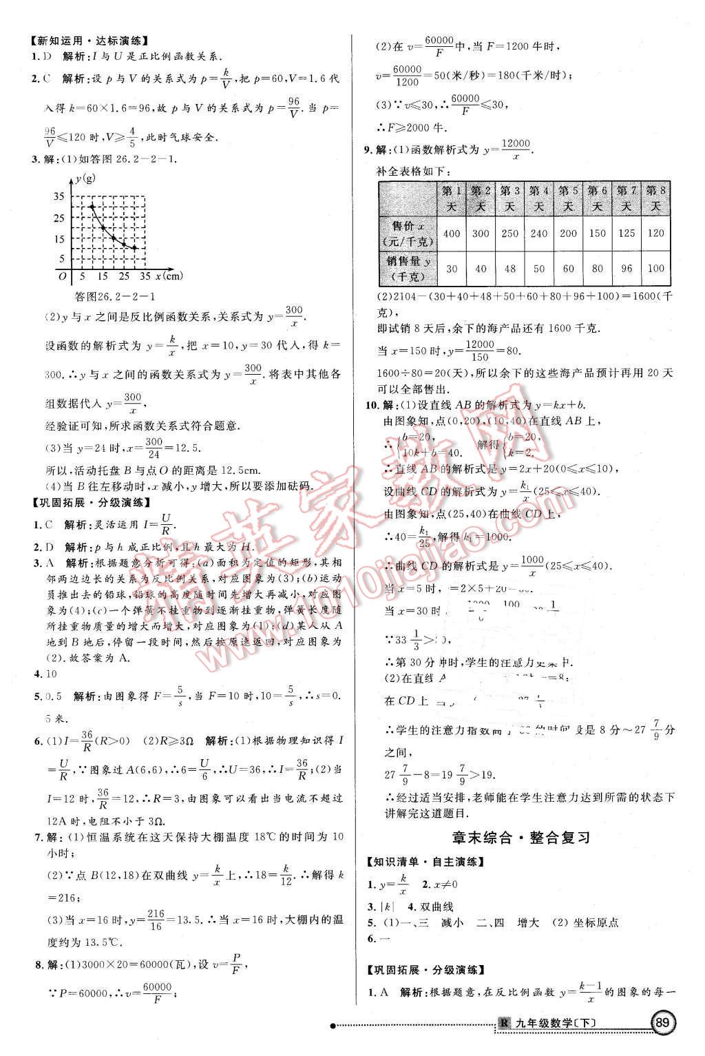 2016年練出好成績(jī)九年級(jí)數(shù)學(xué)下冊(cè)人教版 第4頁(yè)