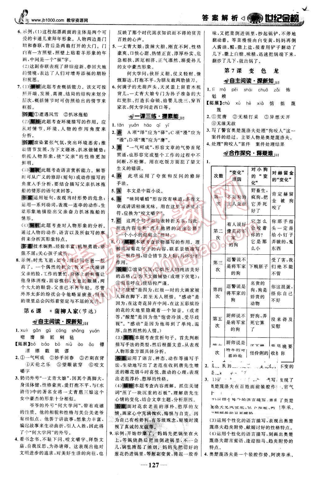 2016年世紀金榜金榜學(xué)案九年級語文下冊人教版 第4頁