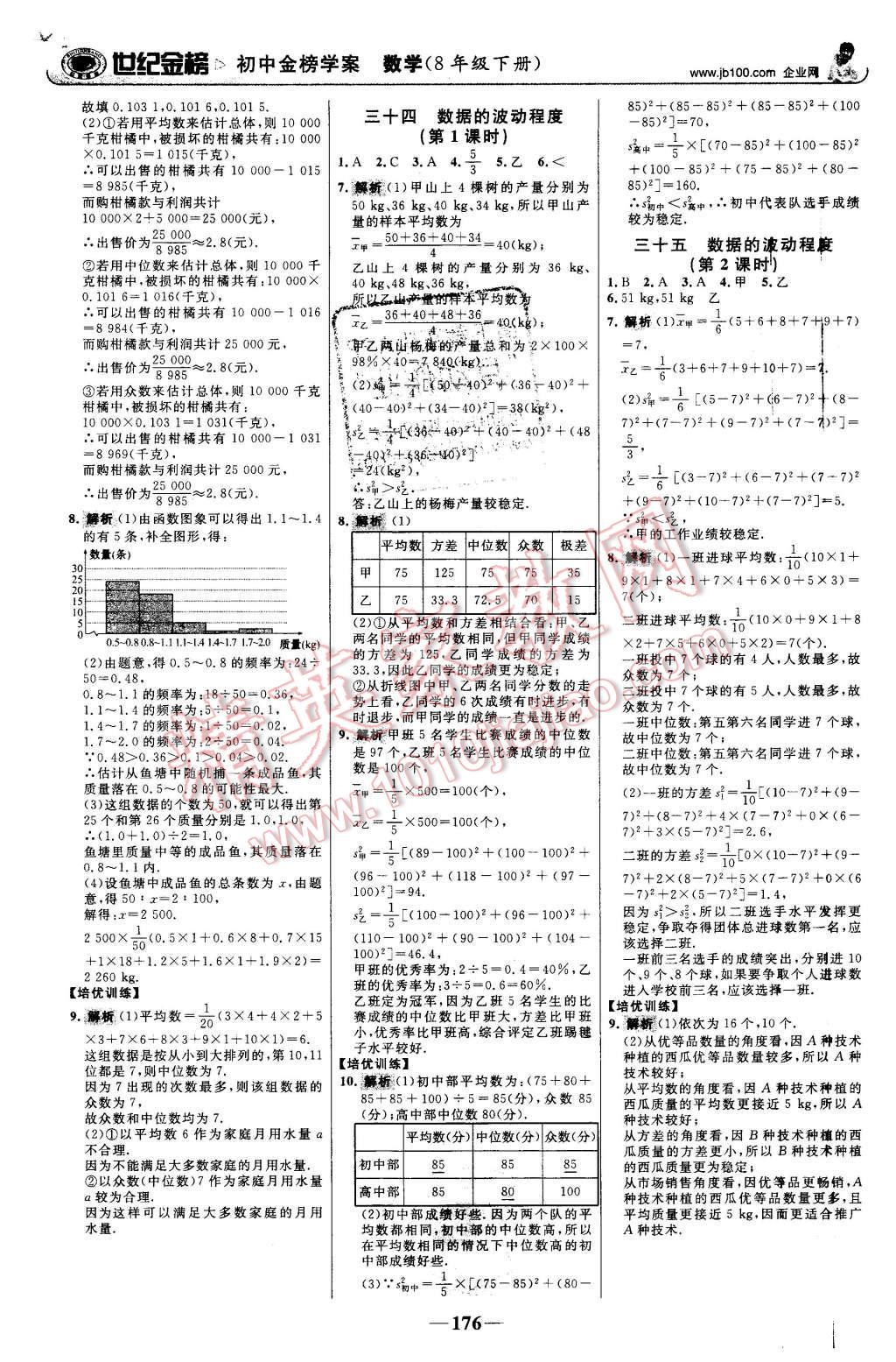 2016年世紀(jì)金榜金榜學(xué)案八年級數(shù)學(xué)下冊人教版 第21頁