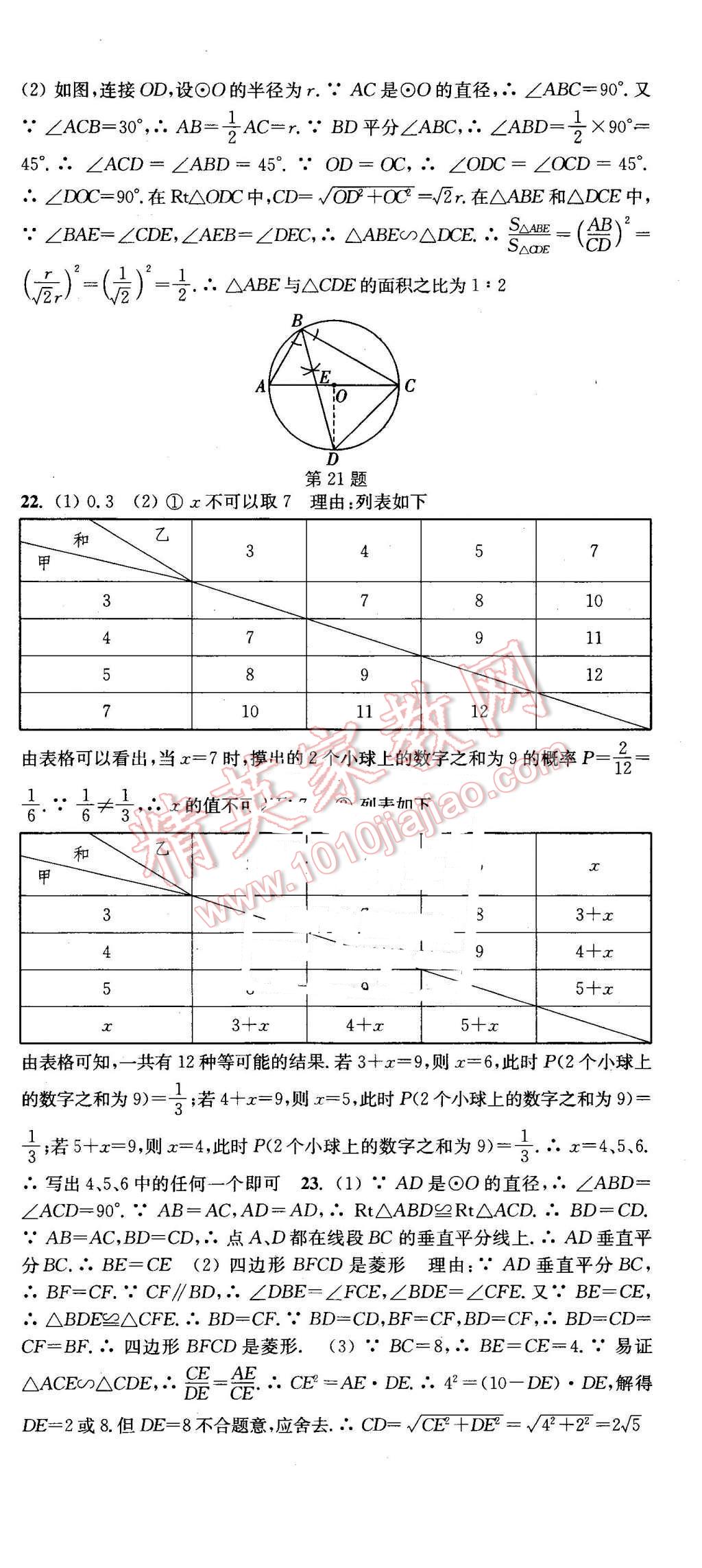 2016年通城學典活頁檢測九年級數(shù)學下冊滬科版 第24頁