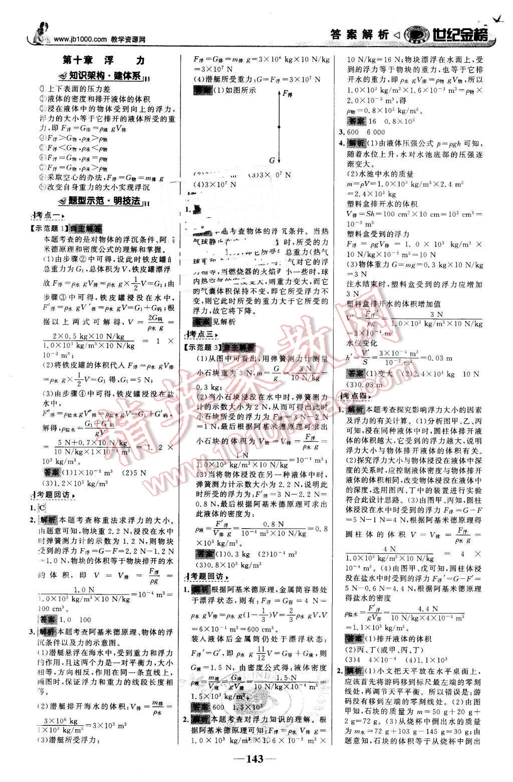 2016年世紀金榜金榜學案八年級物理下冊人教版 第20頁