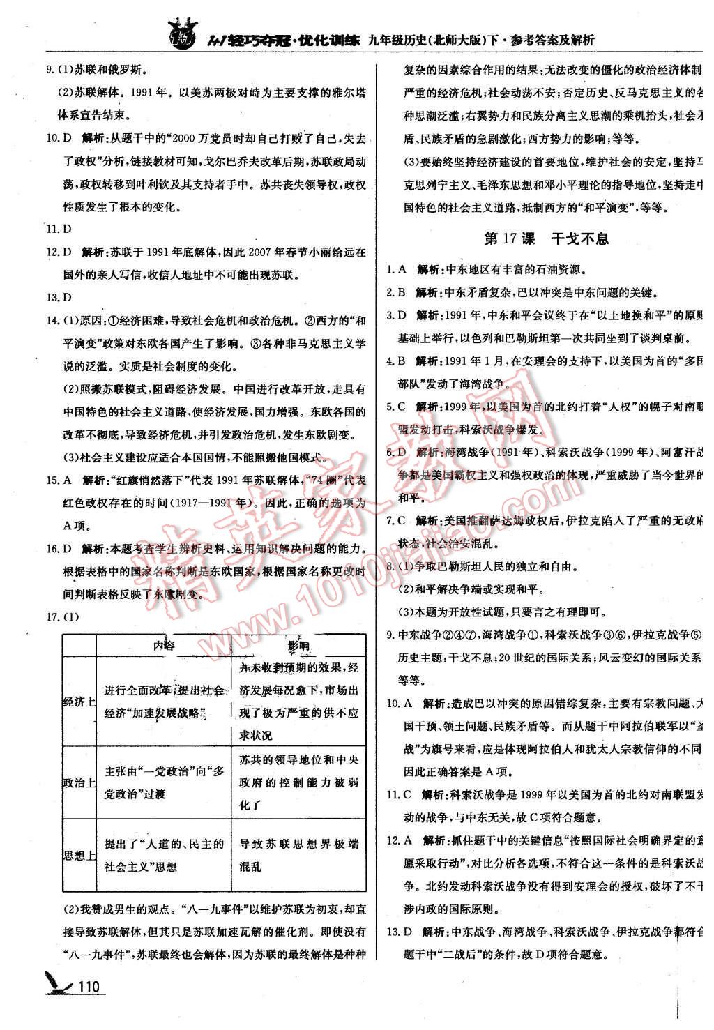 2016年1加1轻巧夺冠优化训练九年级历史下册北师大版银版 第15页