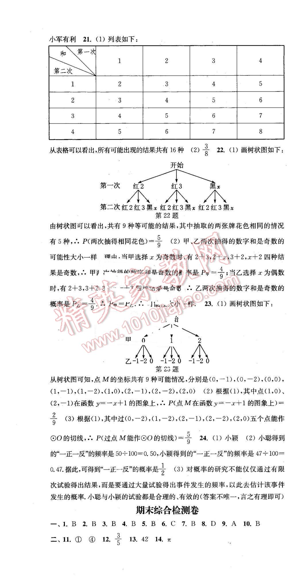 2016年通城學(xué)典活頁檢測(cè)九年級(jí)數(shù)學(xué)下冊(cè)滬科版 第22頁