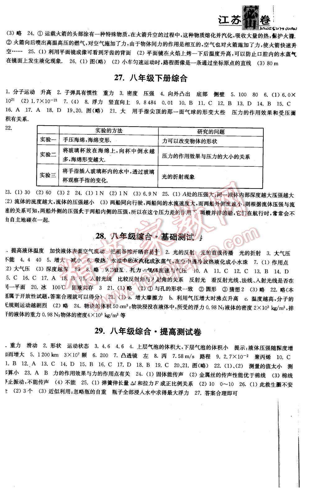 2016年江苏密卷八年级物理下册江苏版 第8页