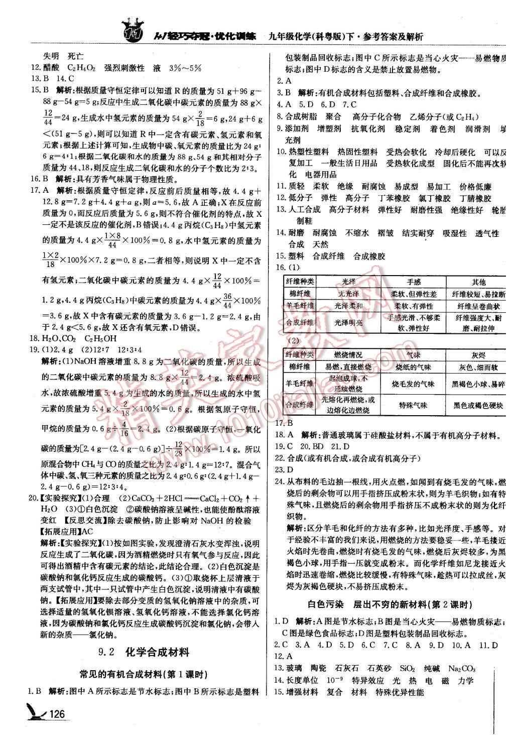 2016年1加1轻巧夺冠优化训练九年级化学下册科粤版银版 第23页