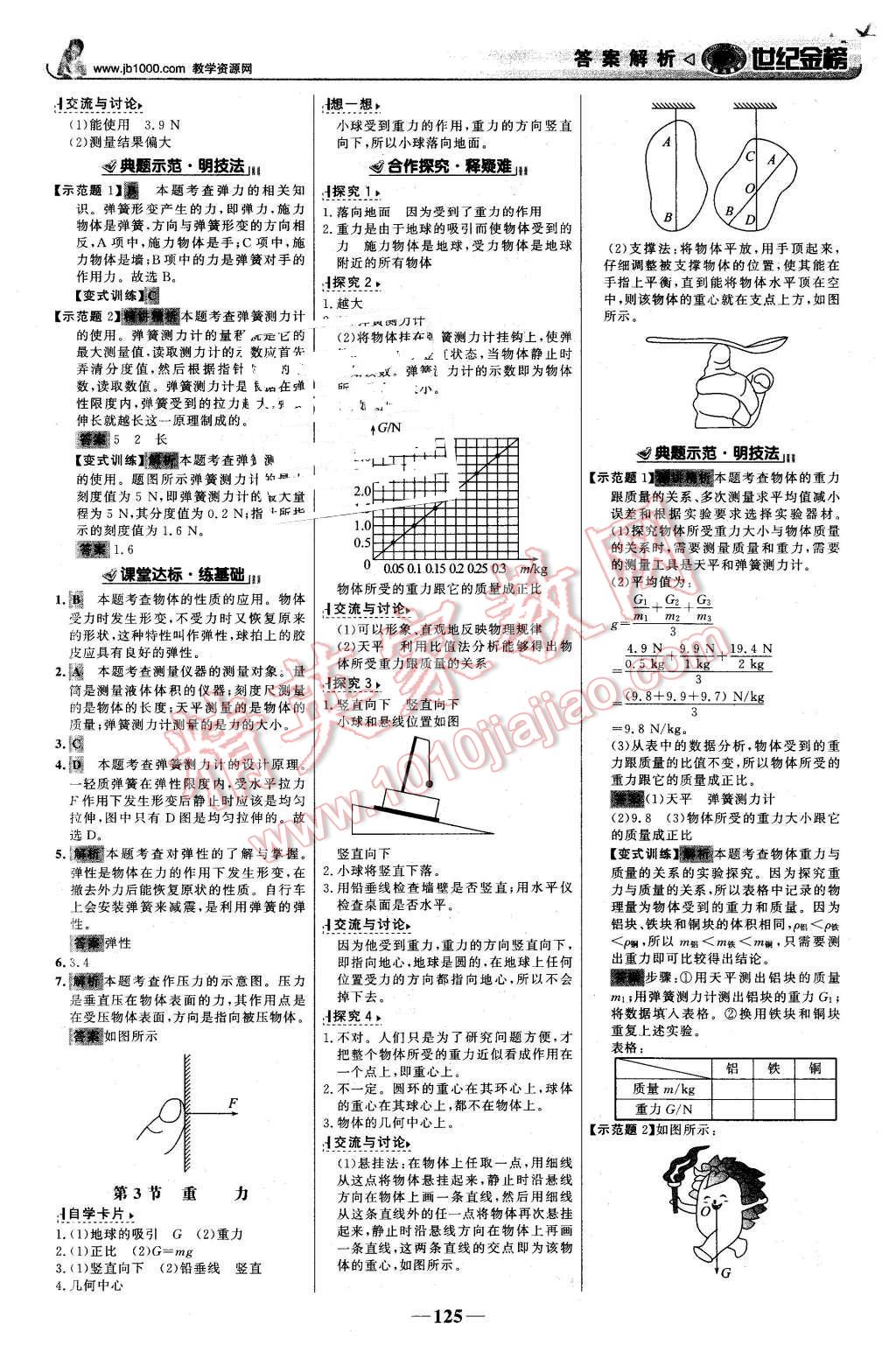 2016年世紀金榜金榜學(xué)案八年級物理下冊人教版 第2頁