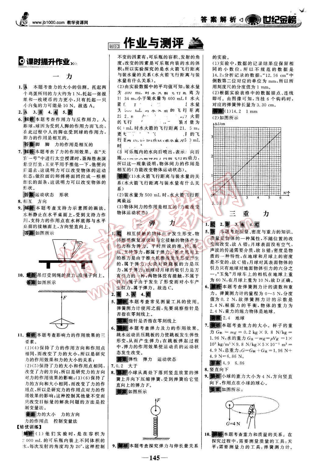 2016年世纪金榜金榜学案八年级物理下册人教版 第22页