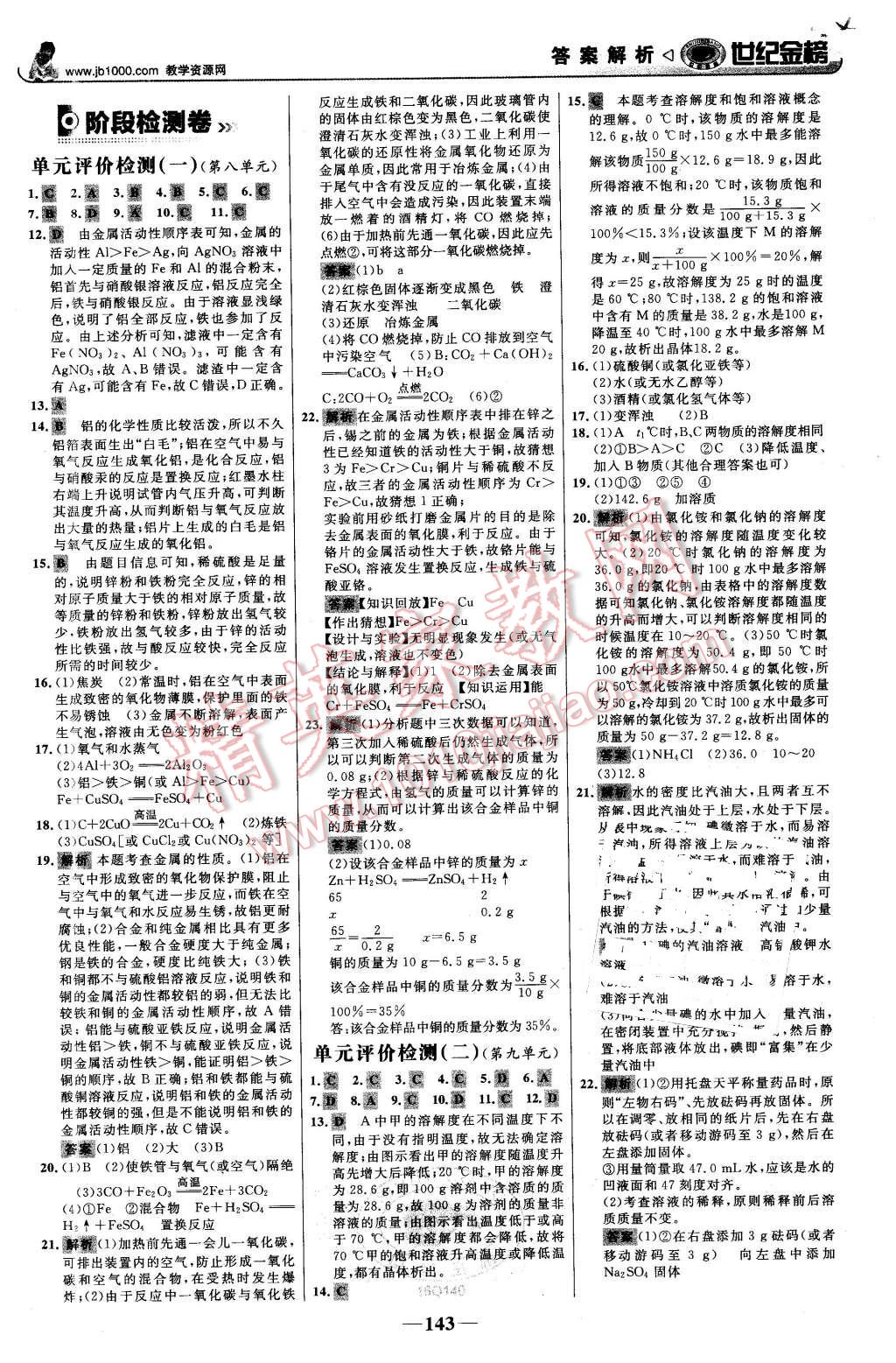 2016年世紀(jì)金榜金榜學(xué)案九年級(jí)化學(xué)下冊(cè)人教版 第20頁(yè)