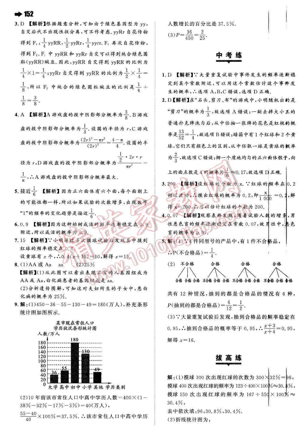 2016年一本九年级数学下册沪科版 第38页