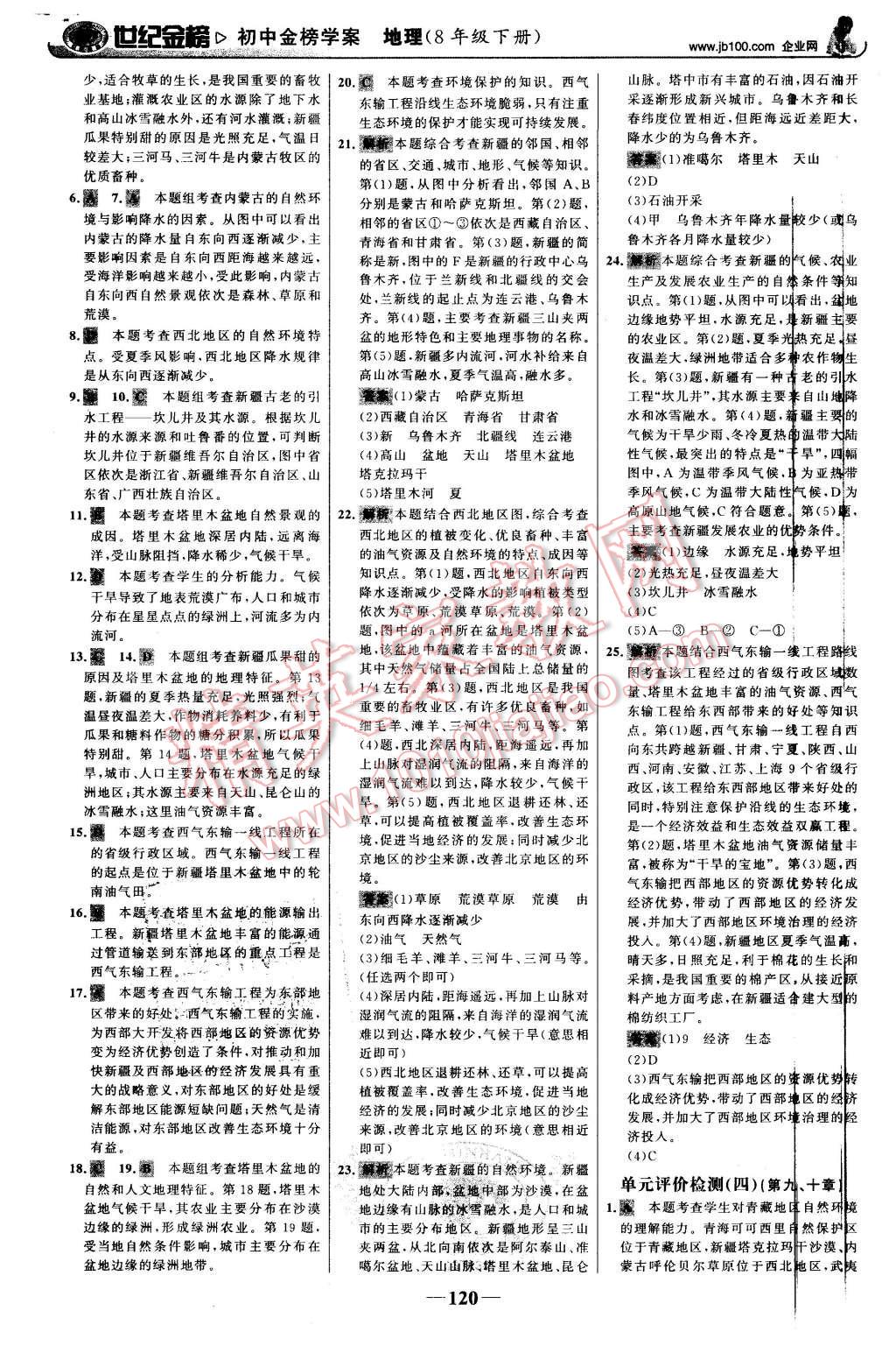 2016年世紀(jì)金榜金榜學(xué)案八年級(jí)地理下冊(cè)人教版 第21頁(yè)