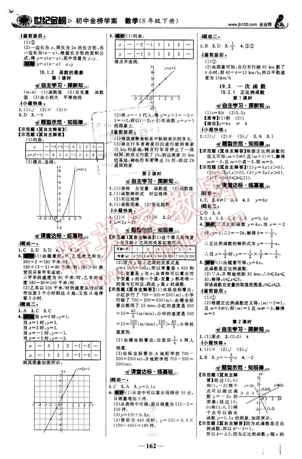 2016年世紀(jì)金榜金榜學(xué)案八年級(jí)數(shù)學(xué)下冊(cè)人教版 第7頁(yè)