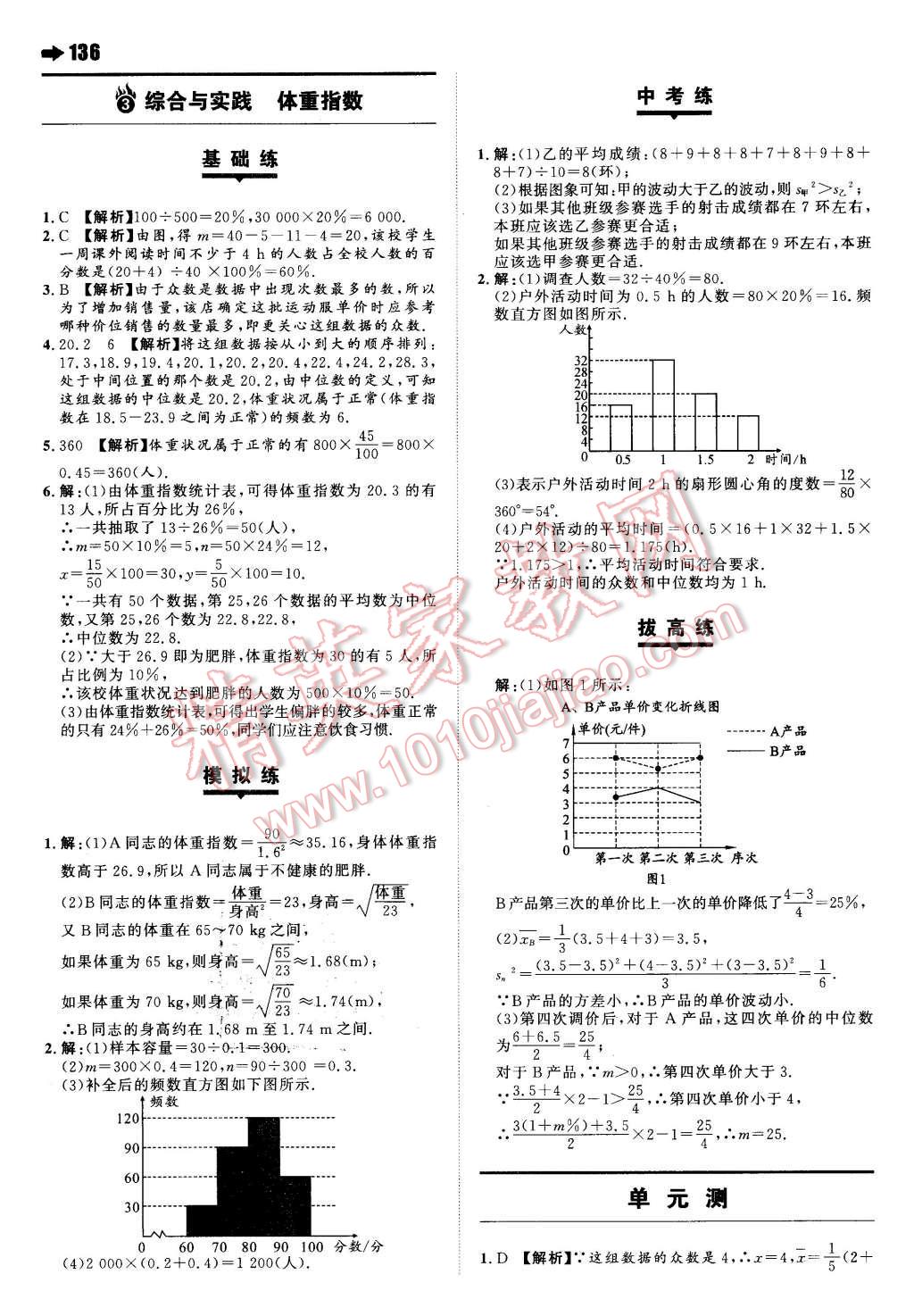 2016年一本八年級數(shù)學(xué)下冊滬科版 第30頁