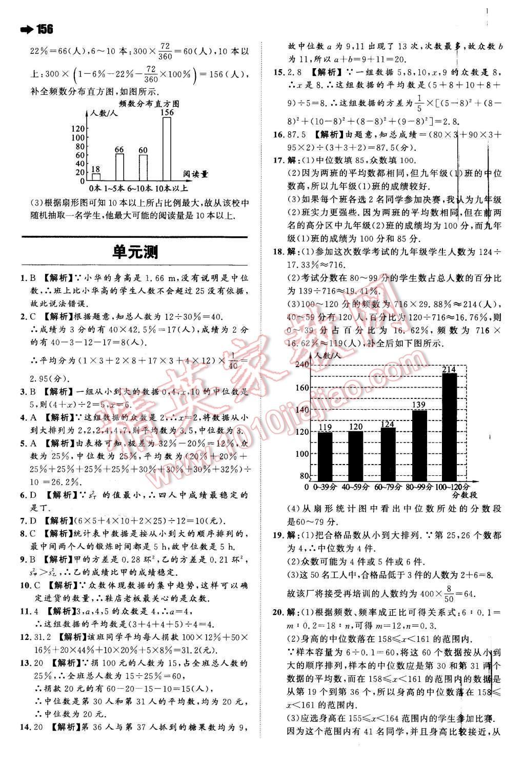 2016年一本八年級數(shù)學(xué)下冊人教版 第34頁