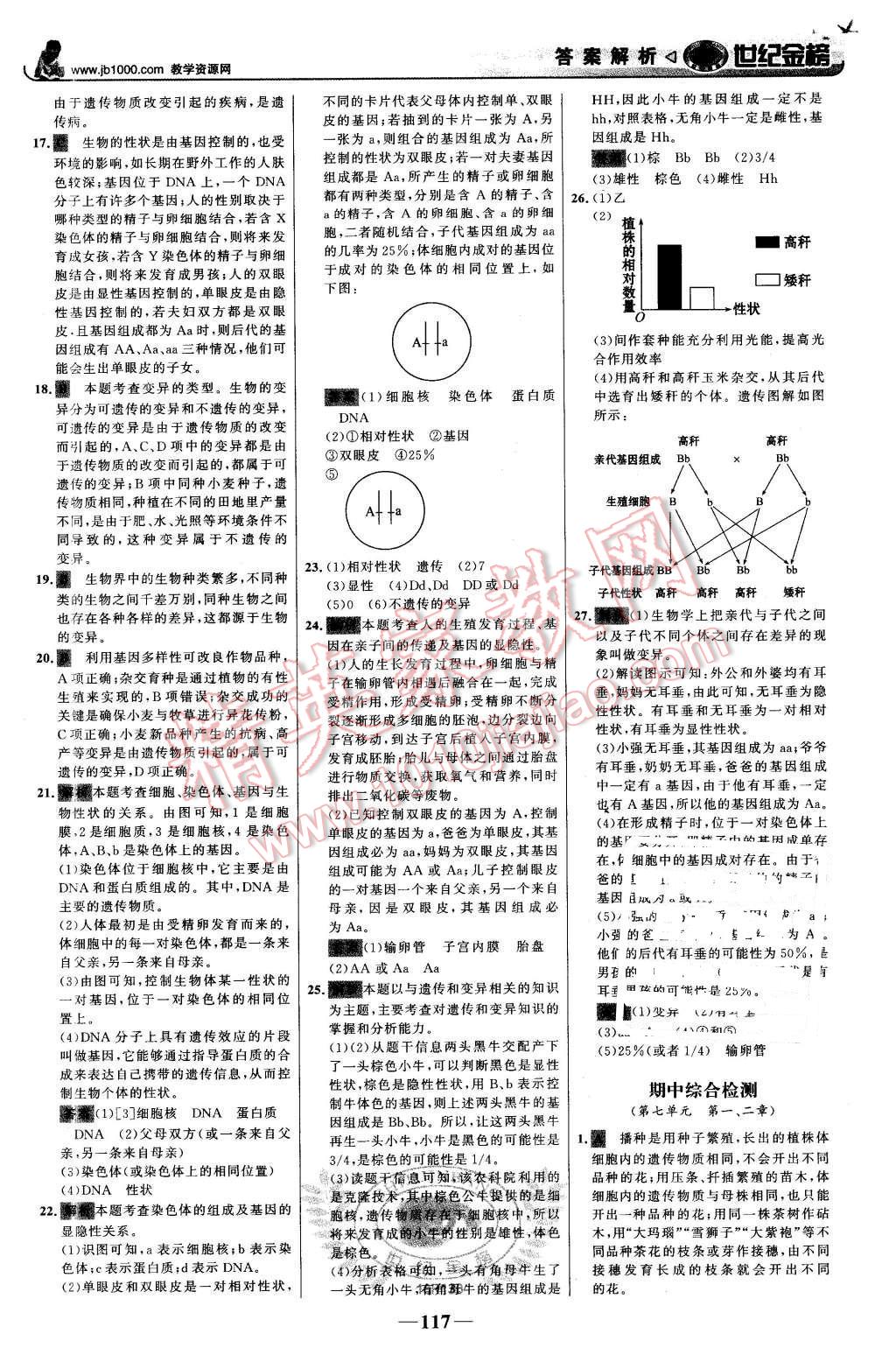 2016年世紀金榜金榜學案八年級生物下冊人教版 第26頁