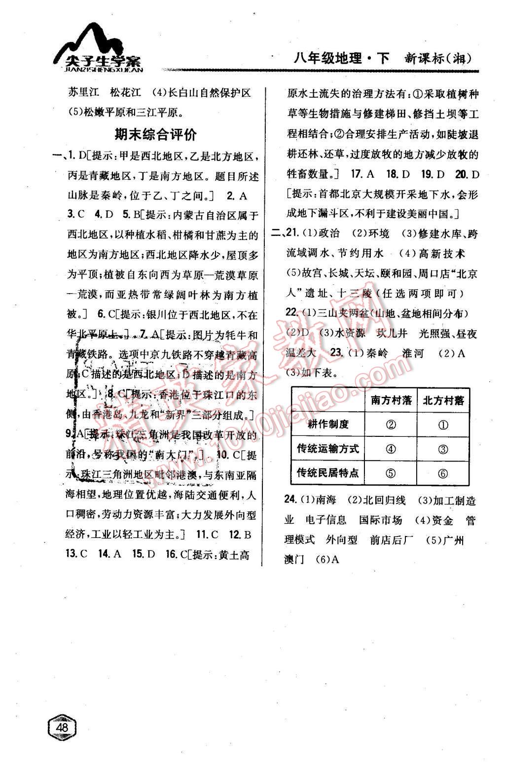 2016年尖子生学案八年级地理下册湘教版 第18页