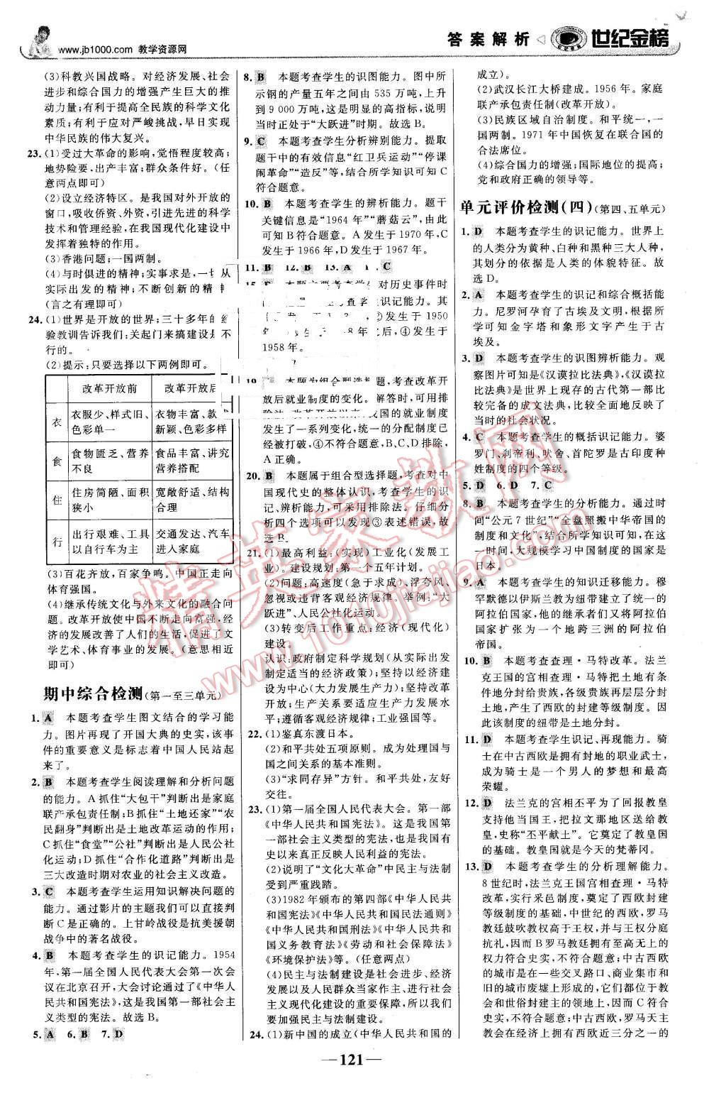 2016年世纪金榜金榜学案八年级历史下册北师大版 第14页