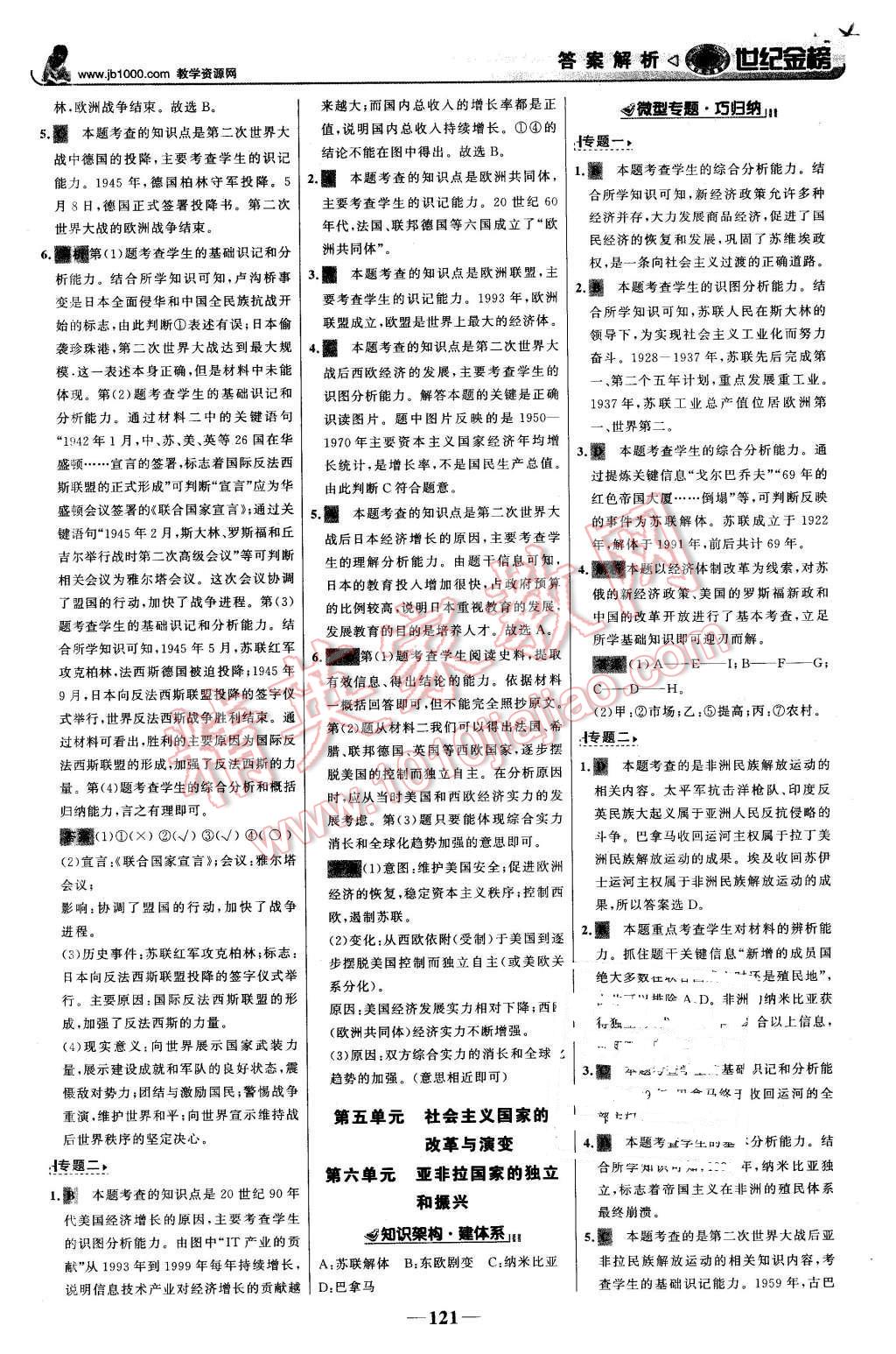 2016年世紀(jì)金榜金榜學(xué)案九年級(jí)歷史下冊(cè)人教版 第14頁