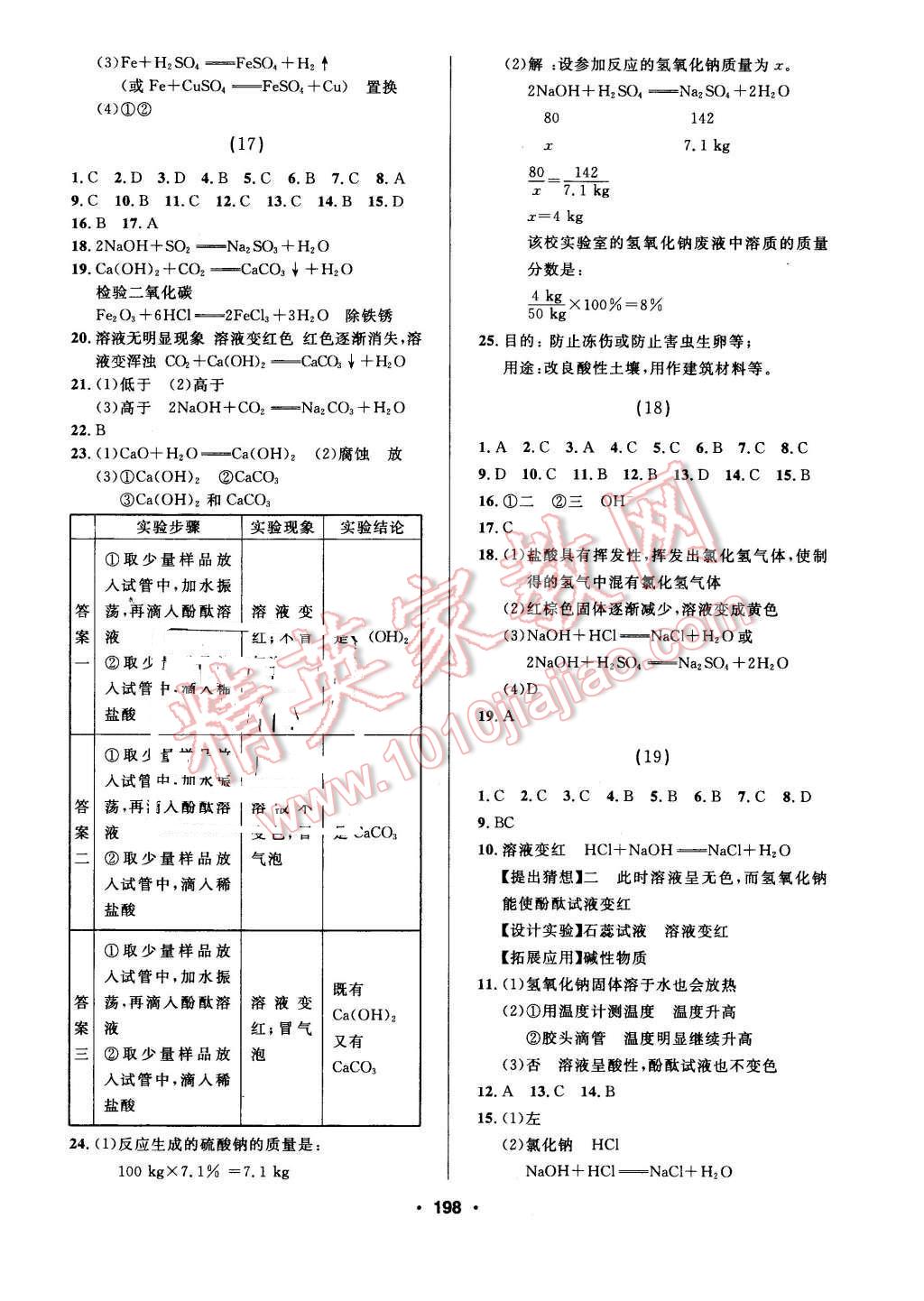 2016年試題優(yōu)化課堂同步九年級化學(xué)下冊人教版 第6頁